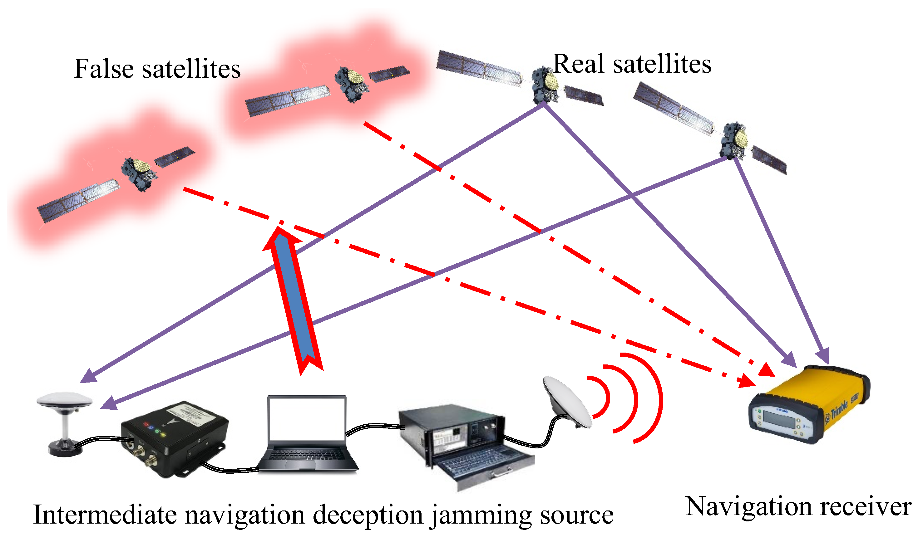 Machines 11 00768 g010 Machines 11 00768 g010