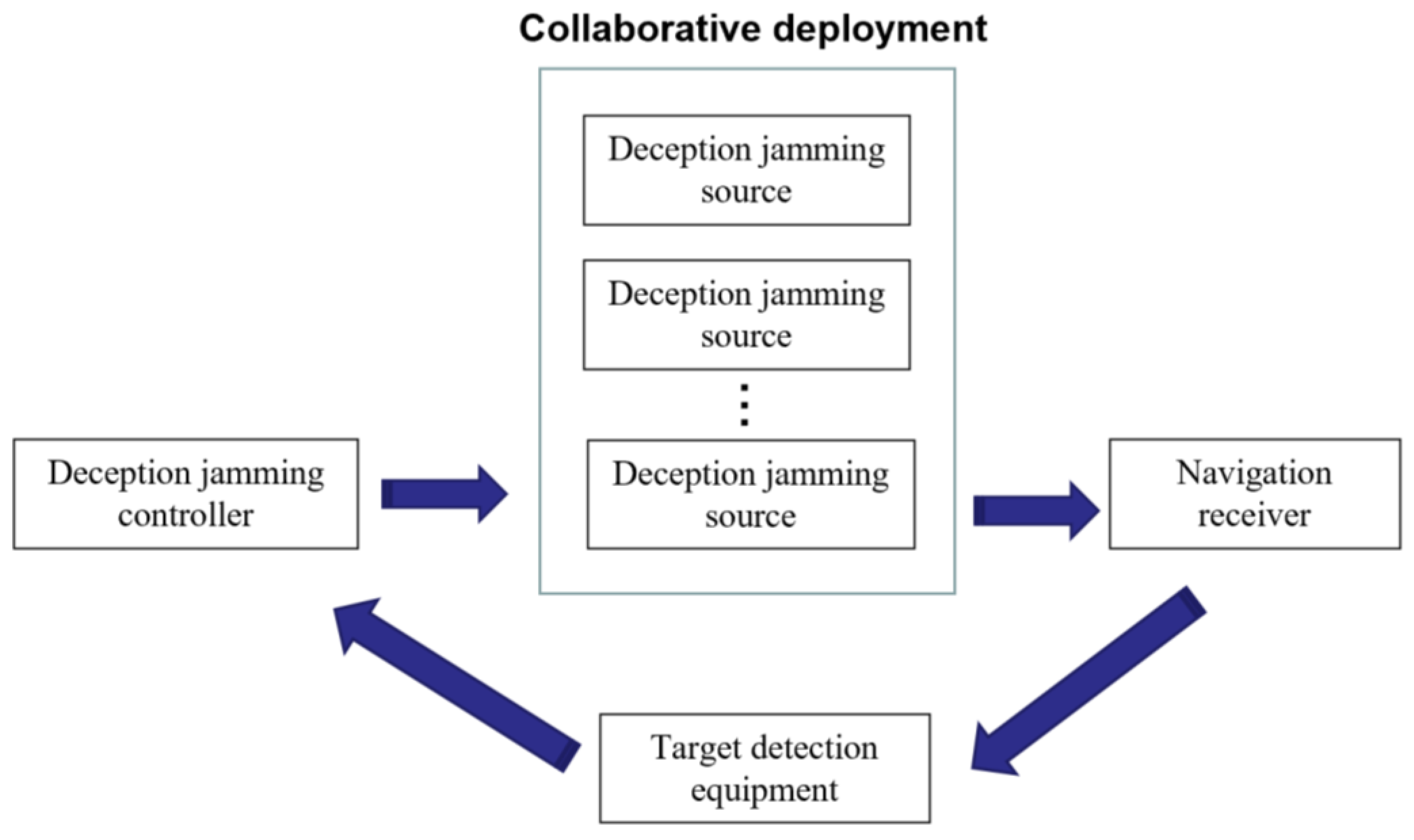 Machines 11 00768 g011 Machines 11 00768 g011