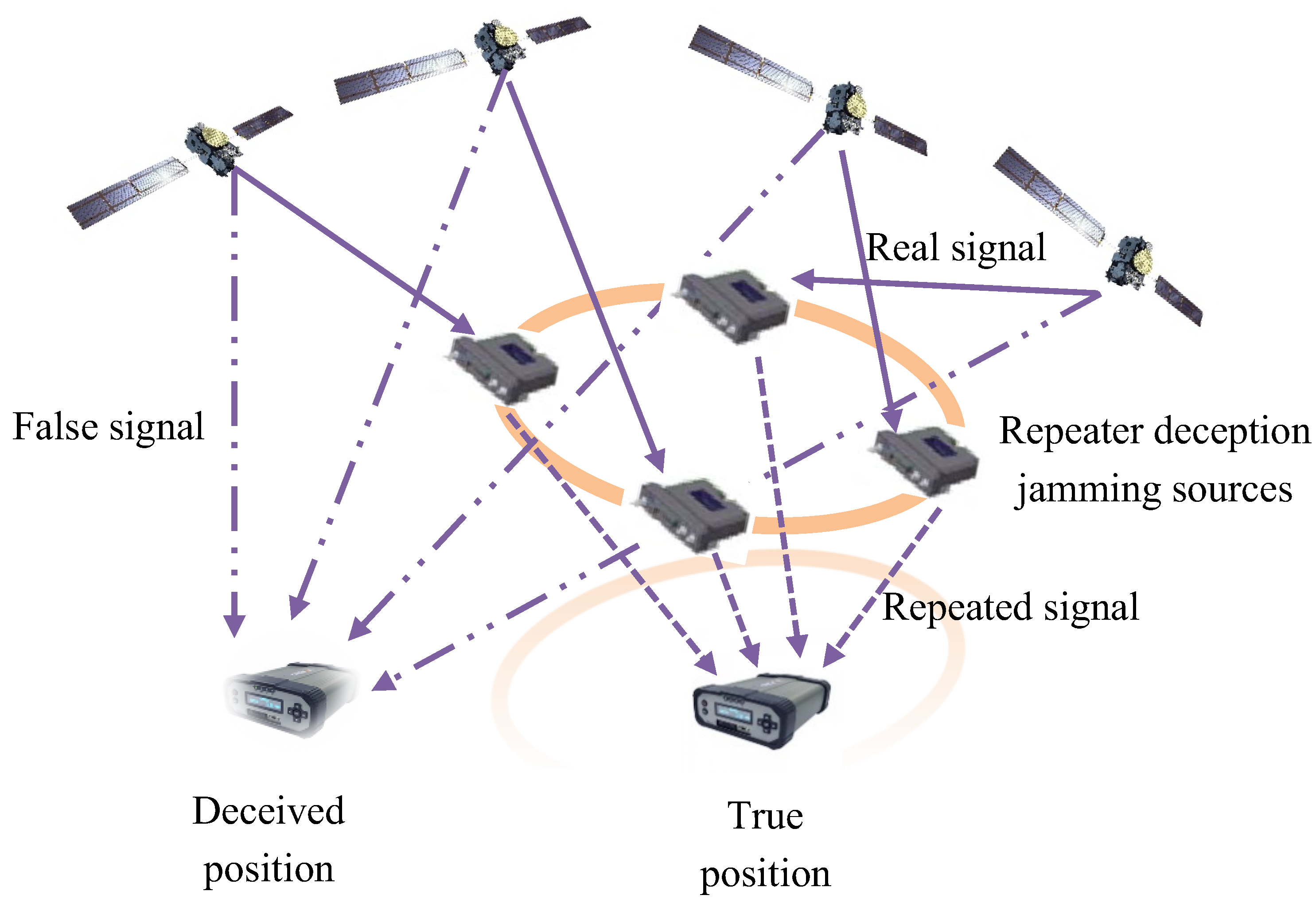 Machines 11 00768 g012 Machines 11 00768 g012