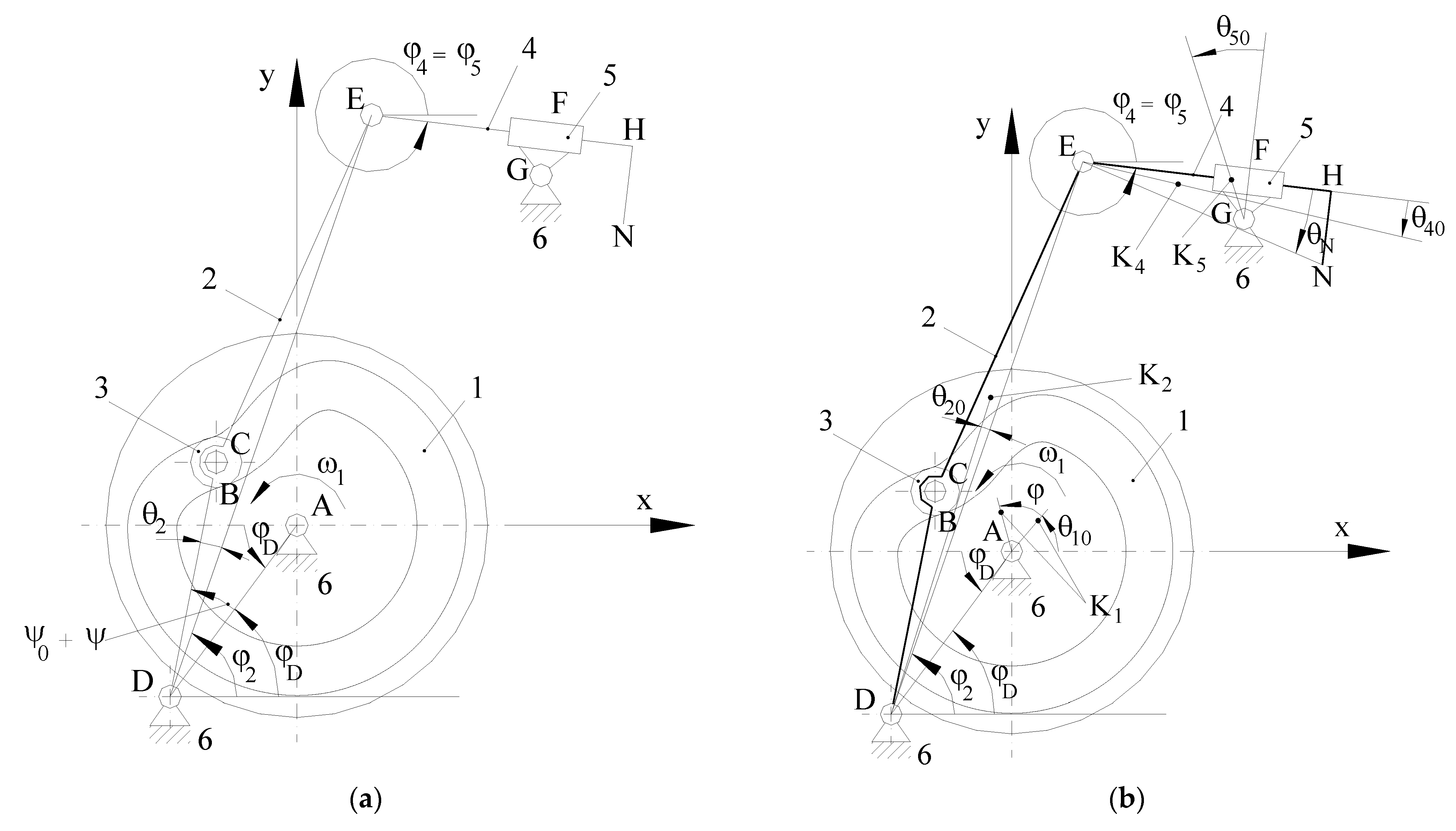 Machines 11 00770 g001