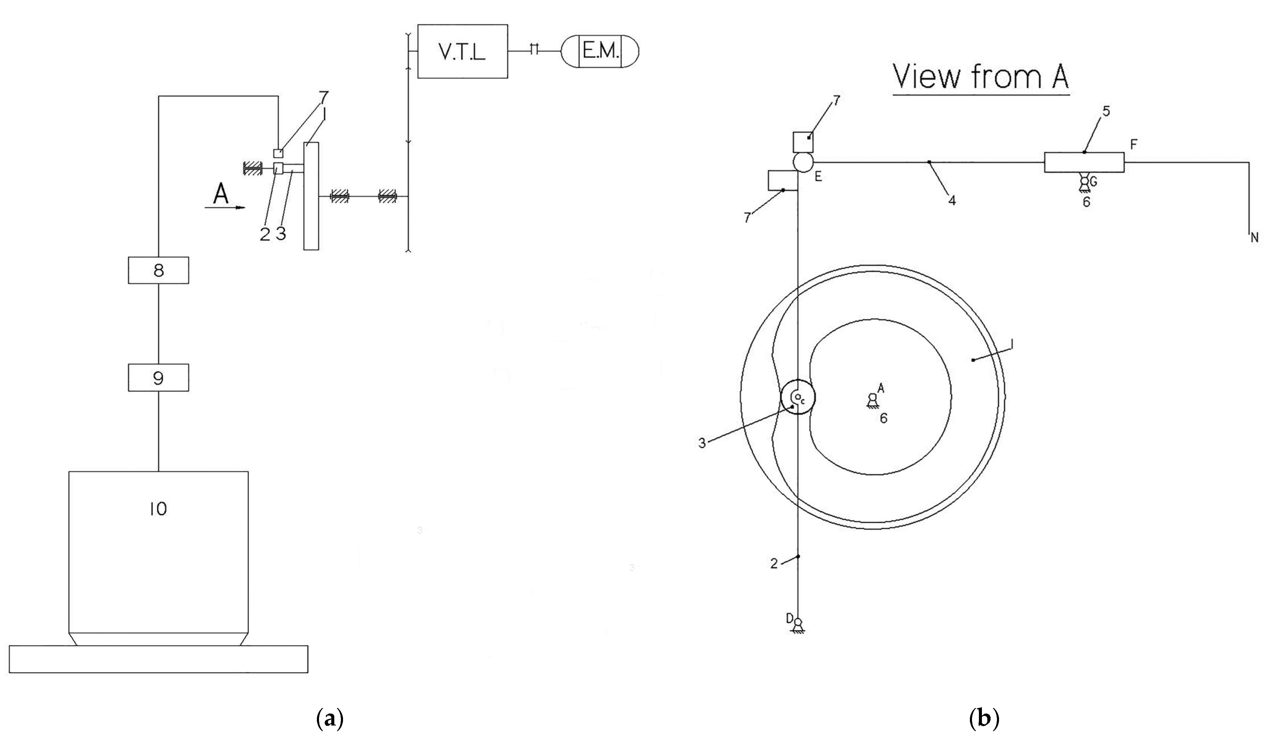 Machines Free FullText Analytical, Numerical and Experimental