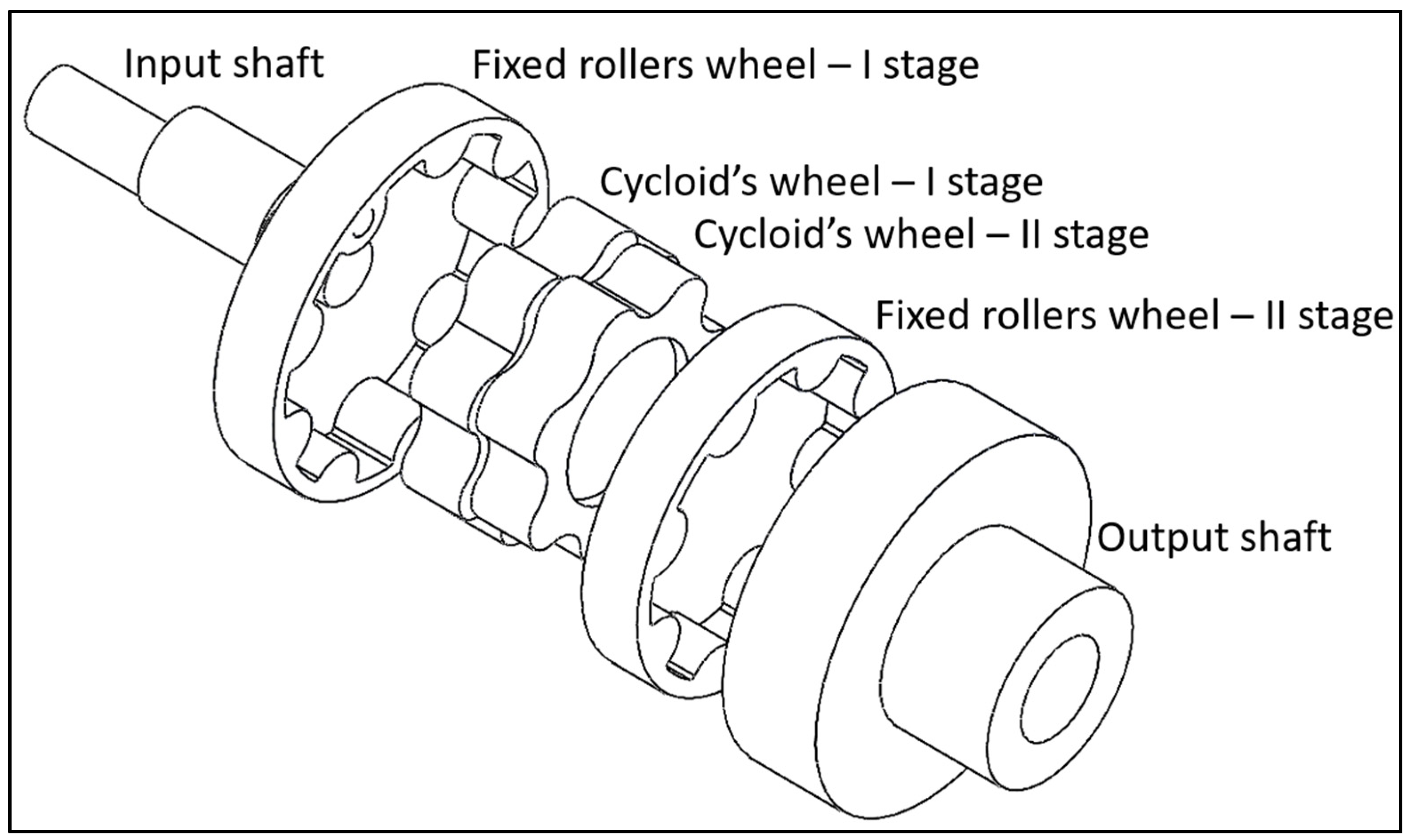 Machines 11 00772 g002