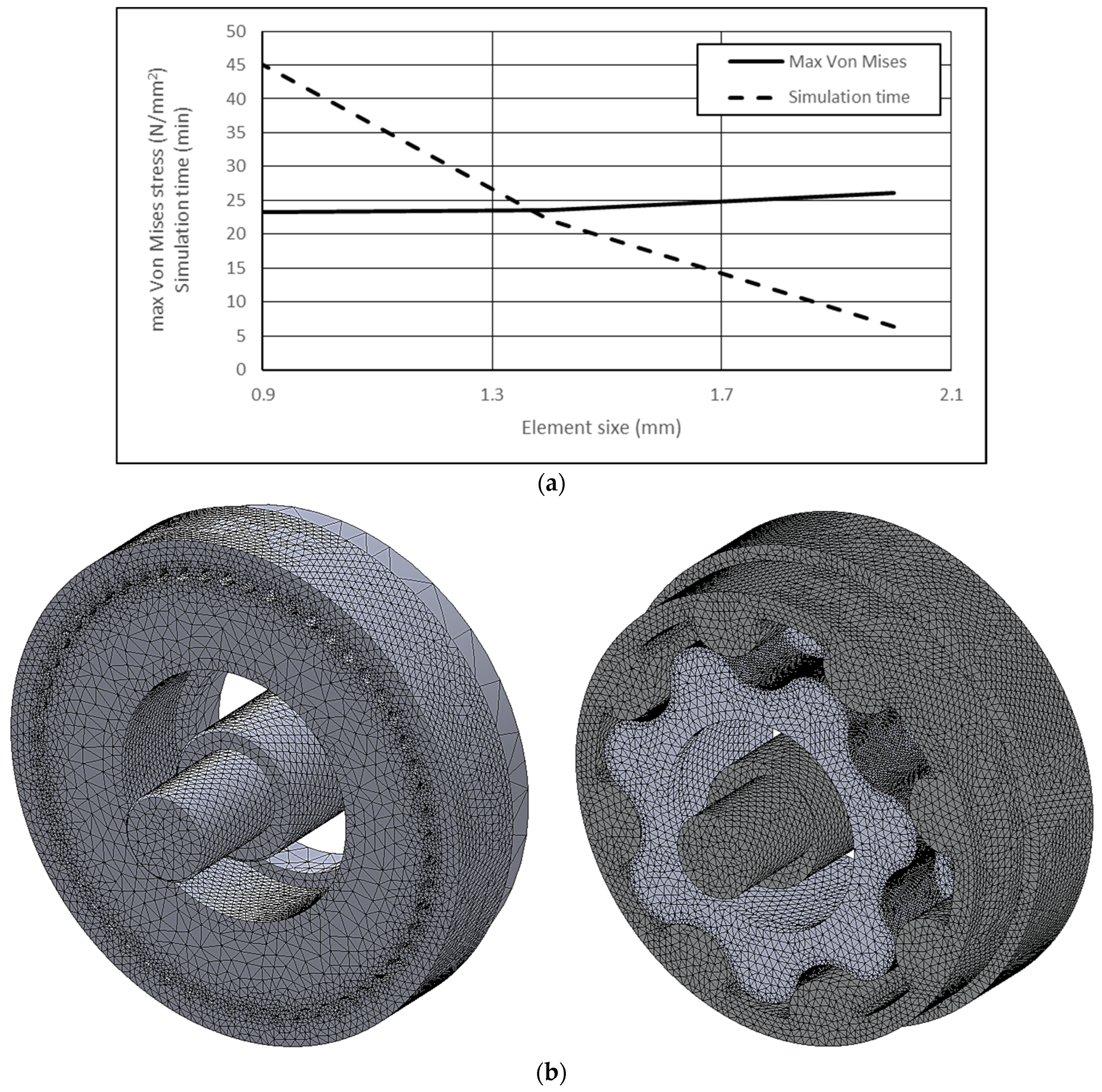 Machines 11 00772 g004