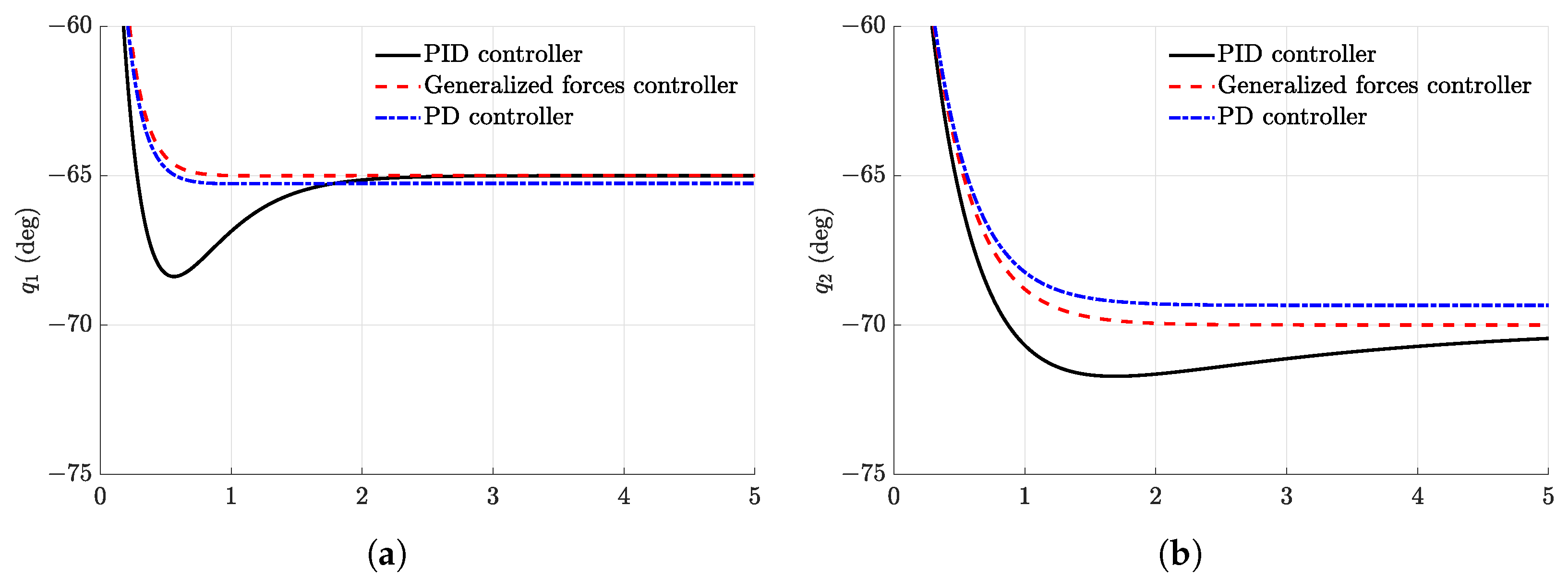 Machines 11 00773 g003 Machines 11 00773 g003