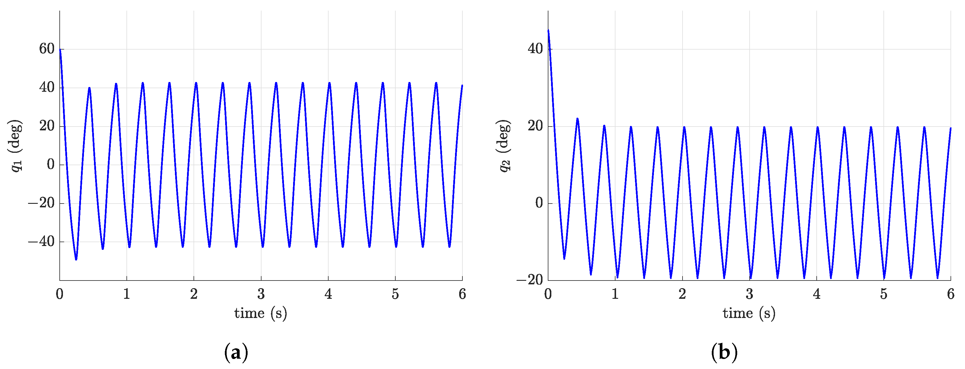 Machines 11 00773 g004 Machines 11 00773 g004