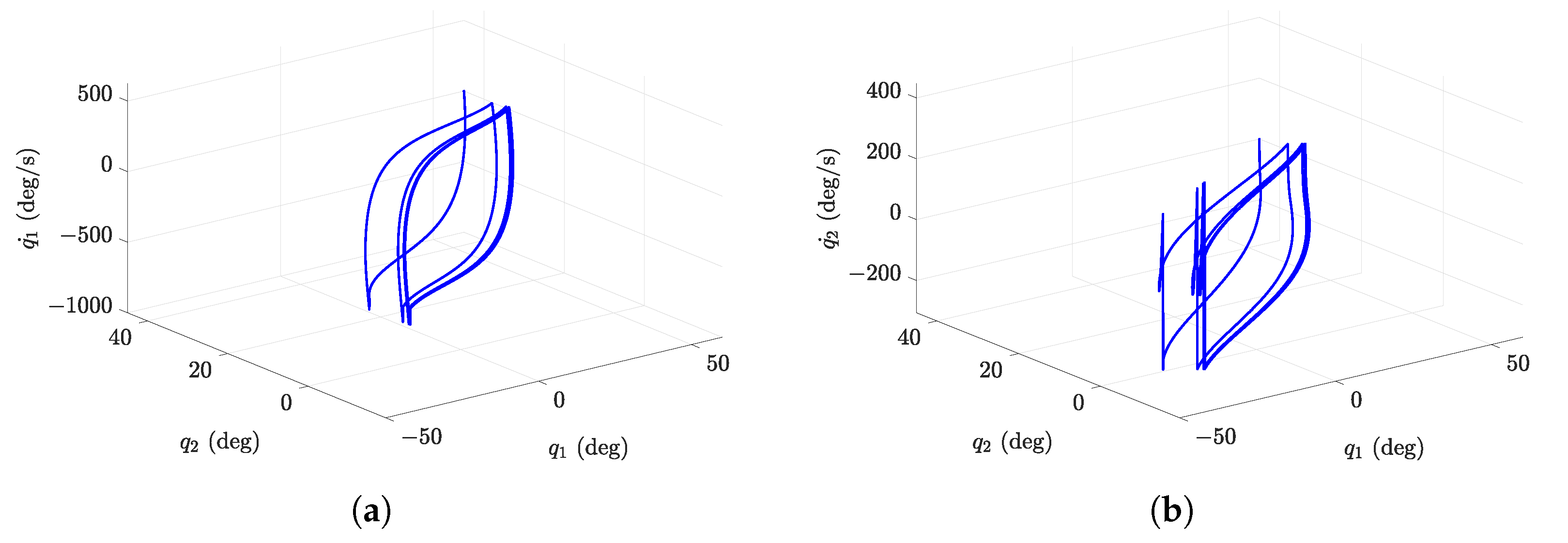 Machines 11 00773 g005 Machines 11 00773 g005