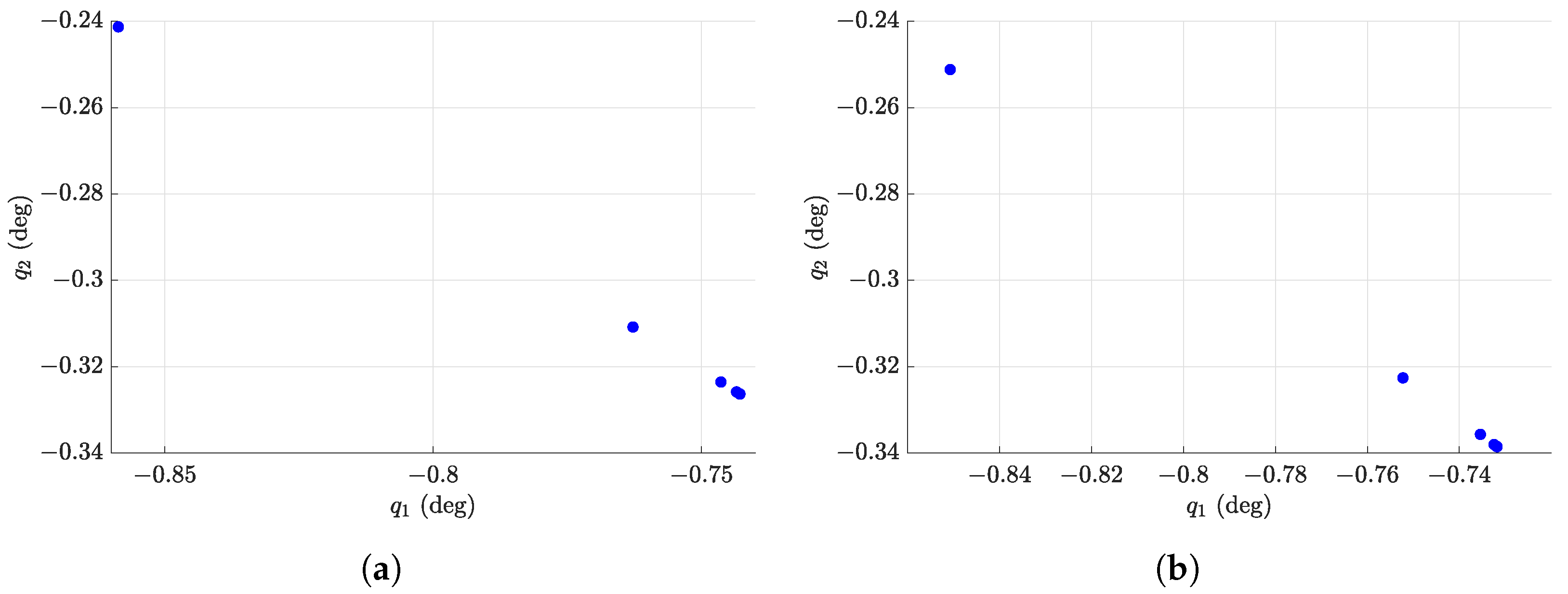 Machines 11 00773 g006 Machines 11 00773 g006