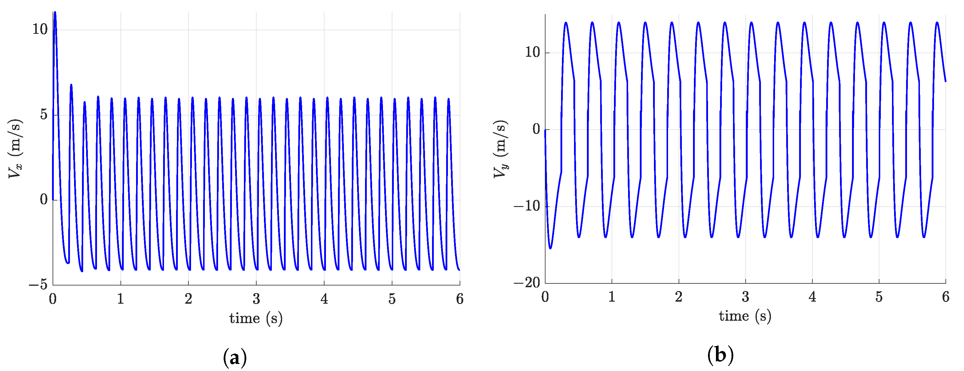 Machines 11 00773 g007 Machines 11 00773 g007