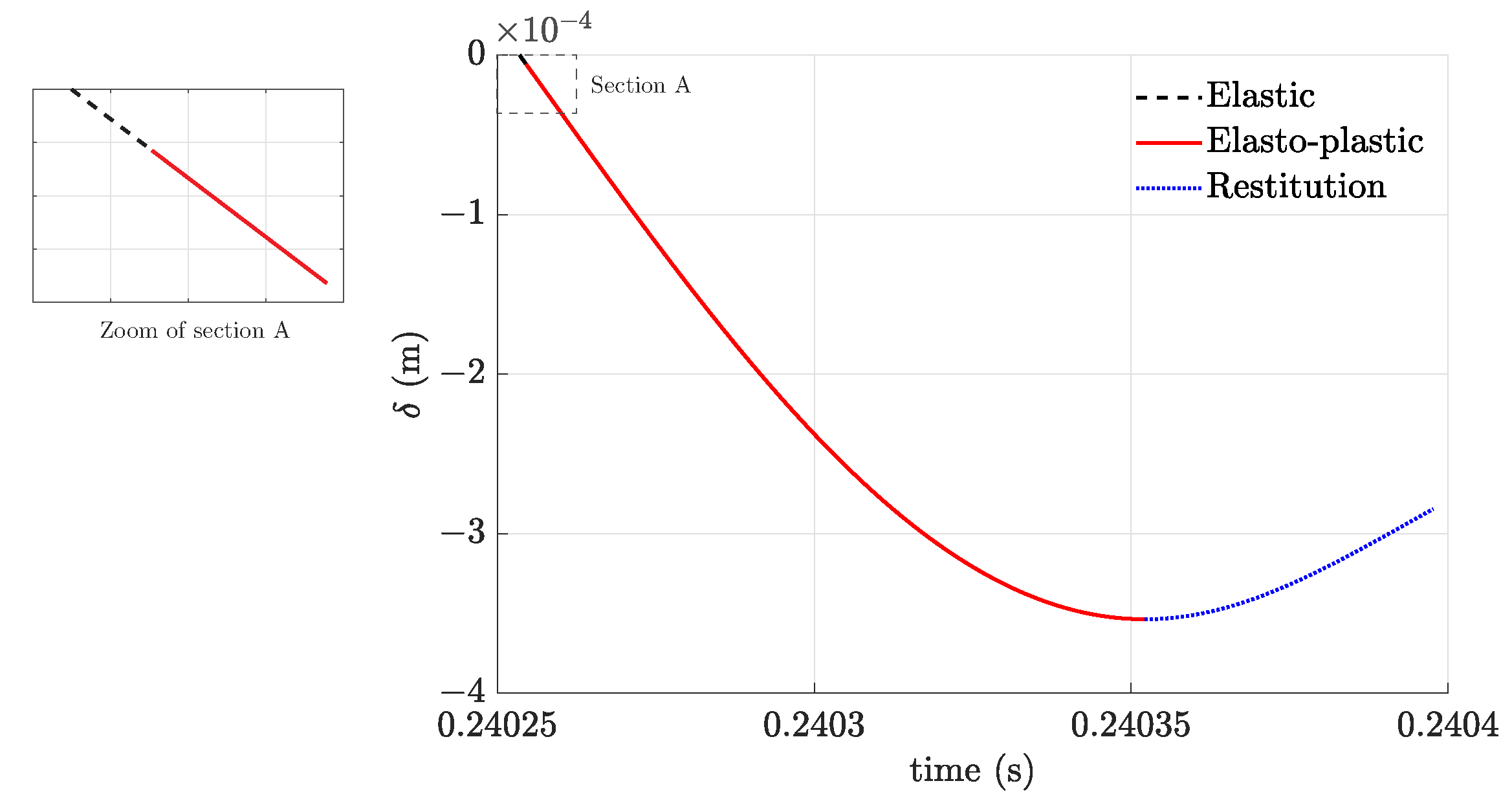 Machines 11 00773 g008 Machines 11 00773 g008