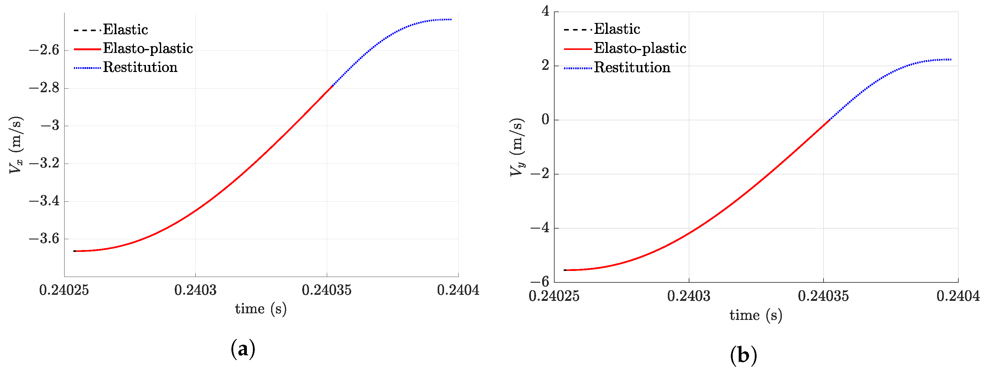 Machines 11 00773 g009 Machines 11 00773 g009