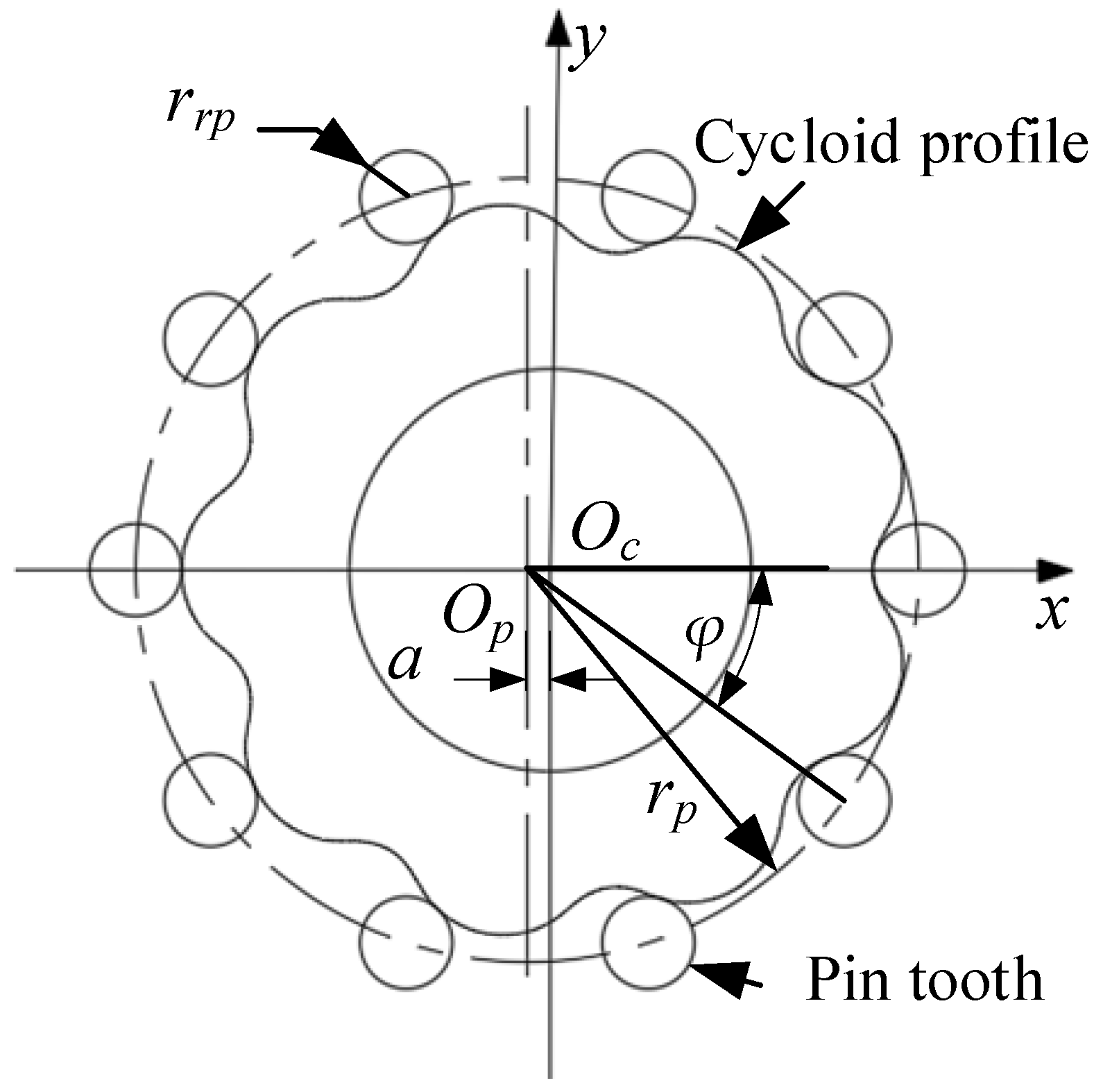 Machines 11 00775 g001