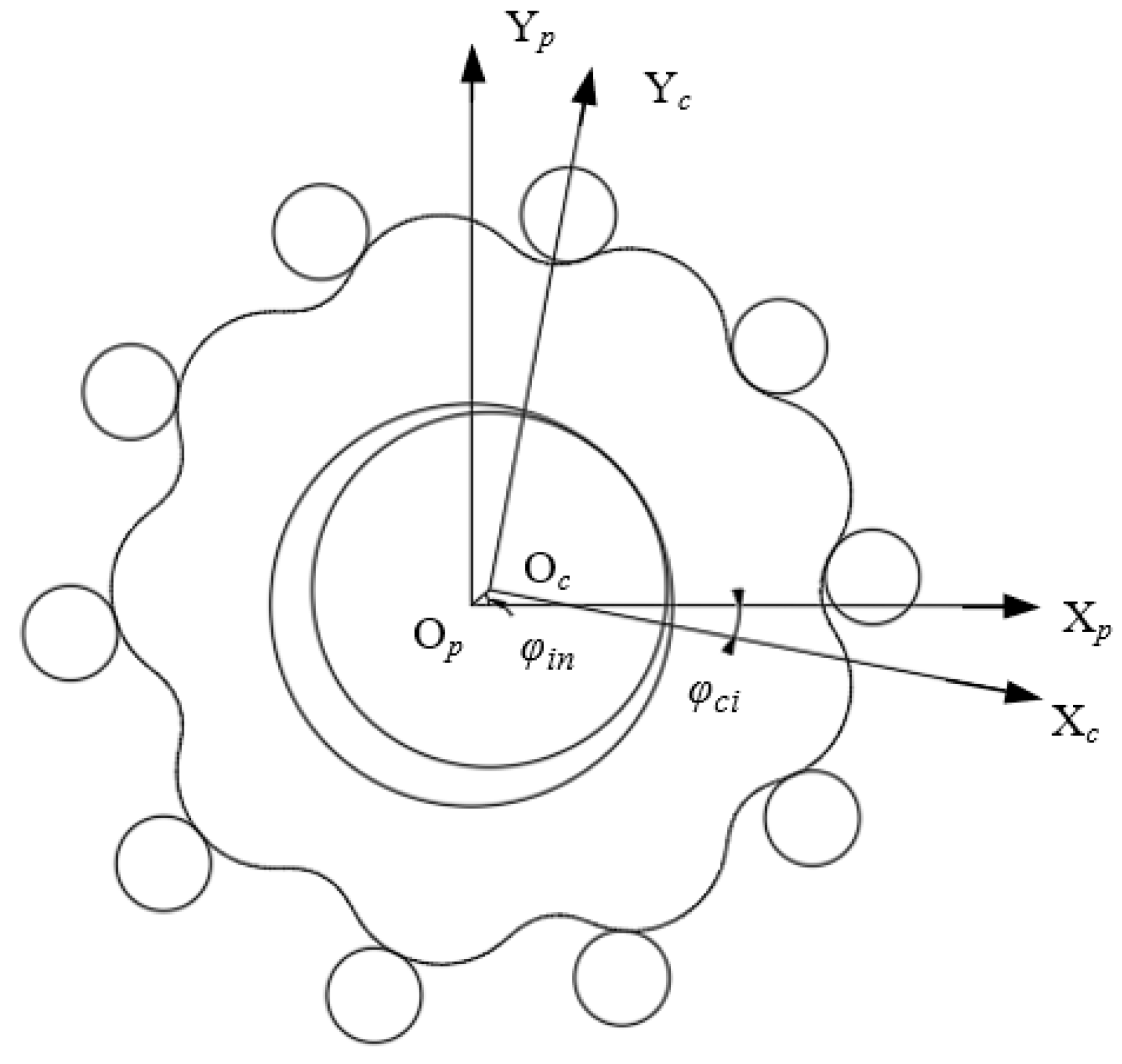 Machines 11 00775 g002