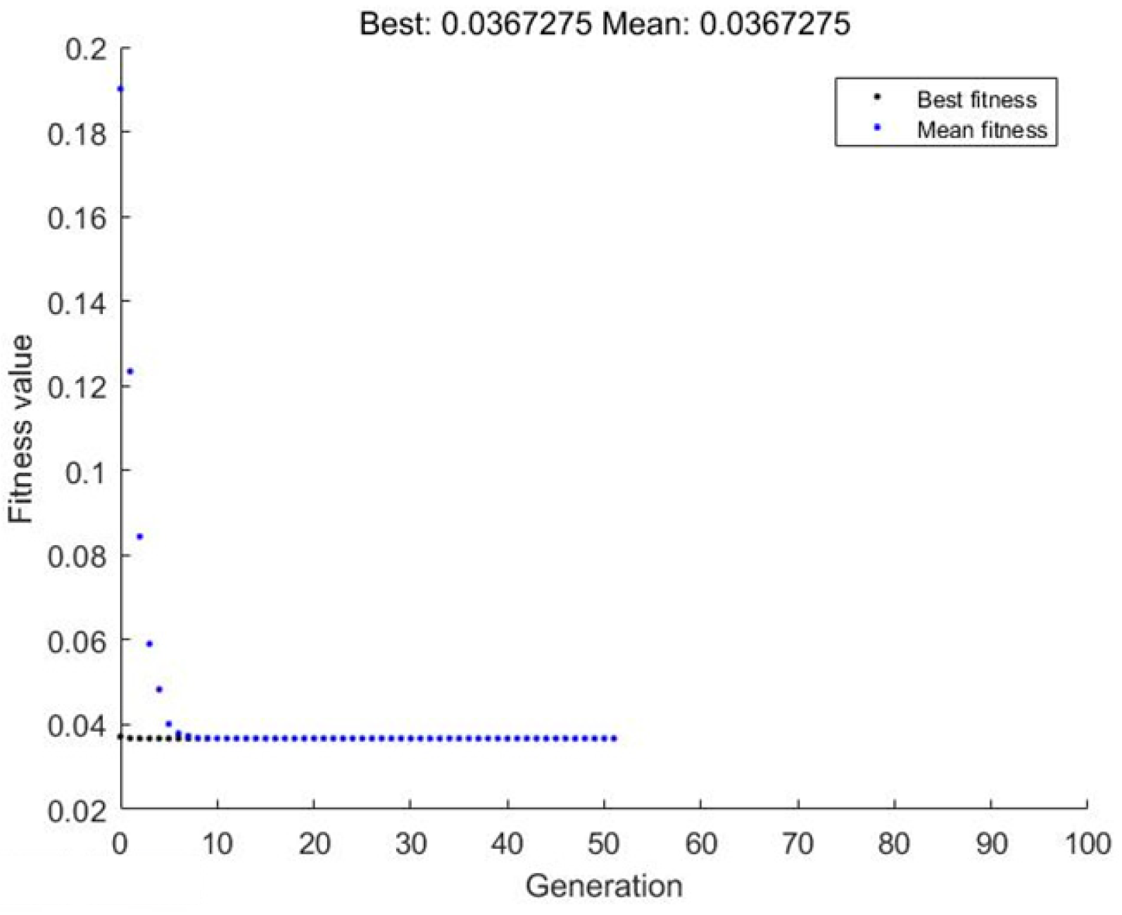 Machines 11 00775 g005