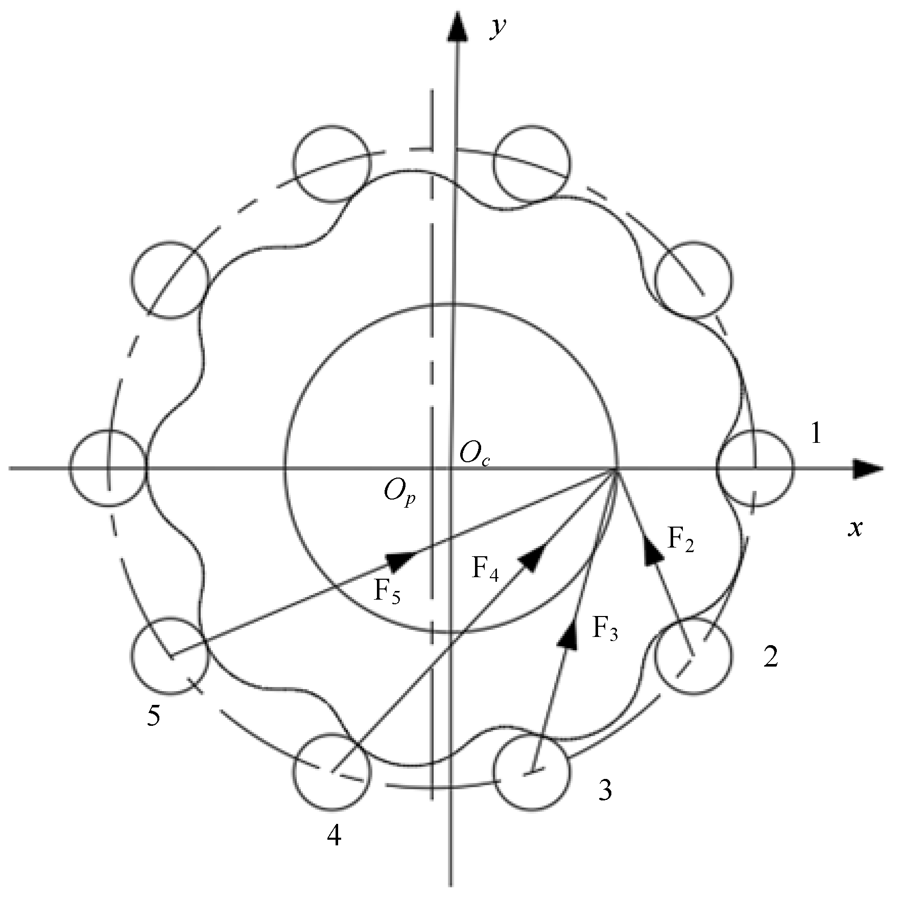 Machines 11 00775 g009