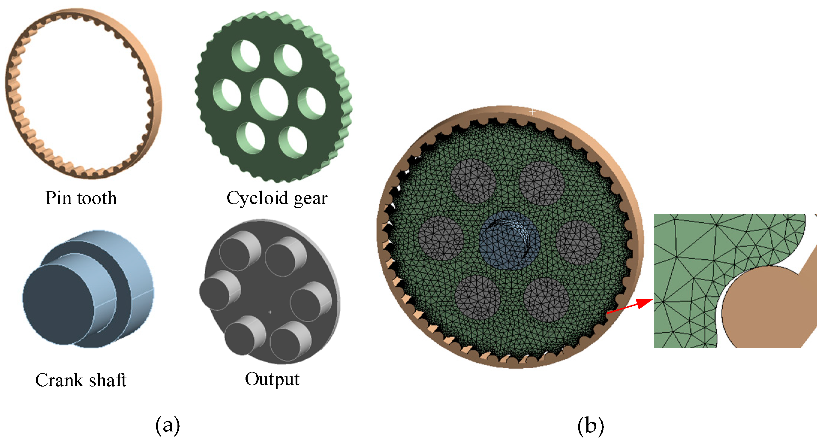 Machines 11 00775 g014