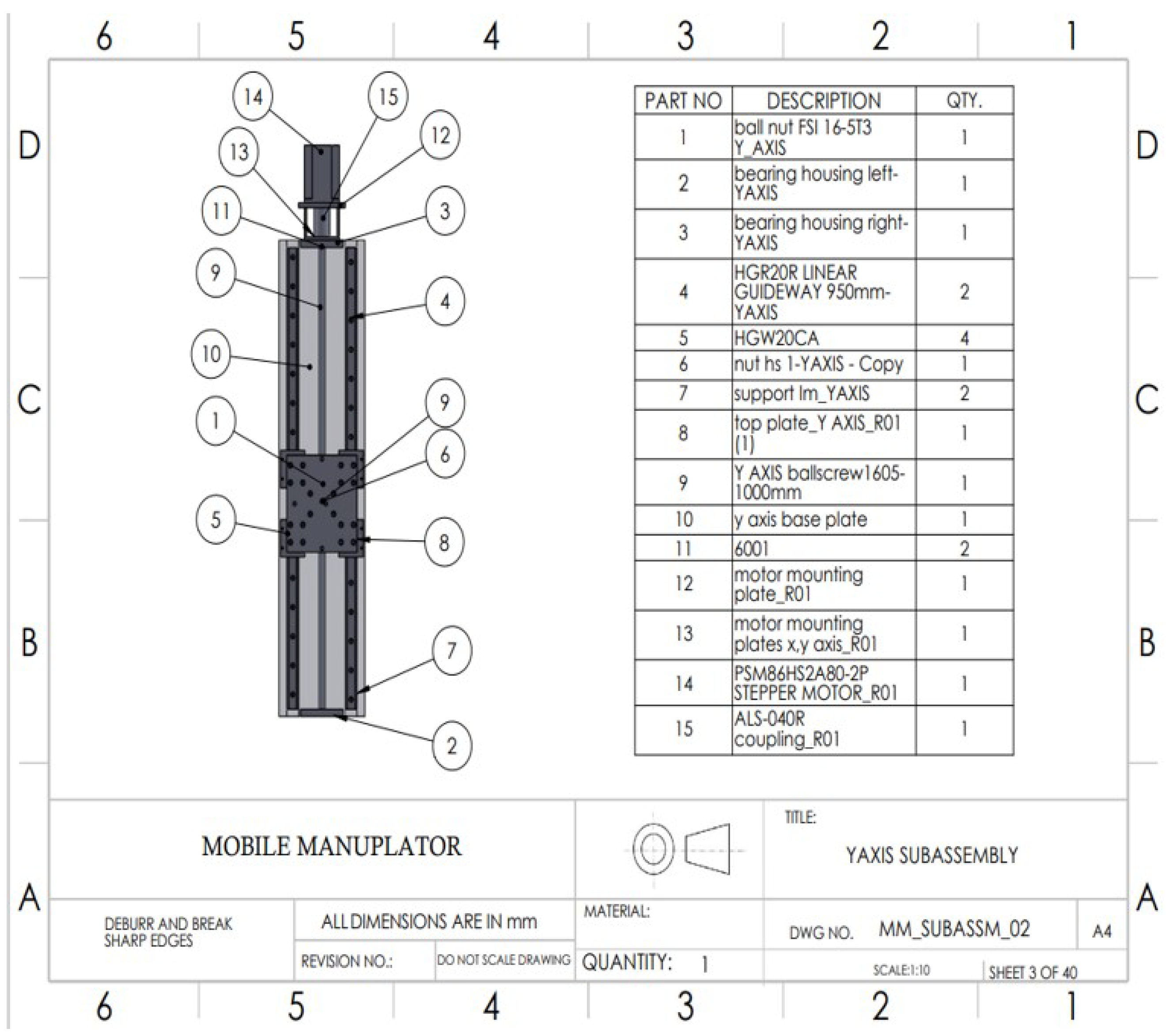 Machines 11 00776 g013