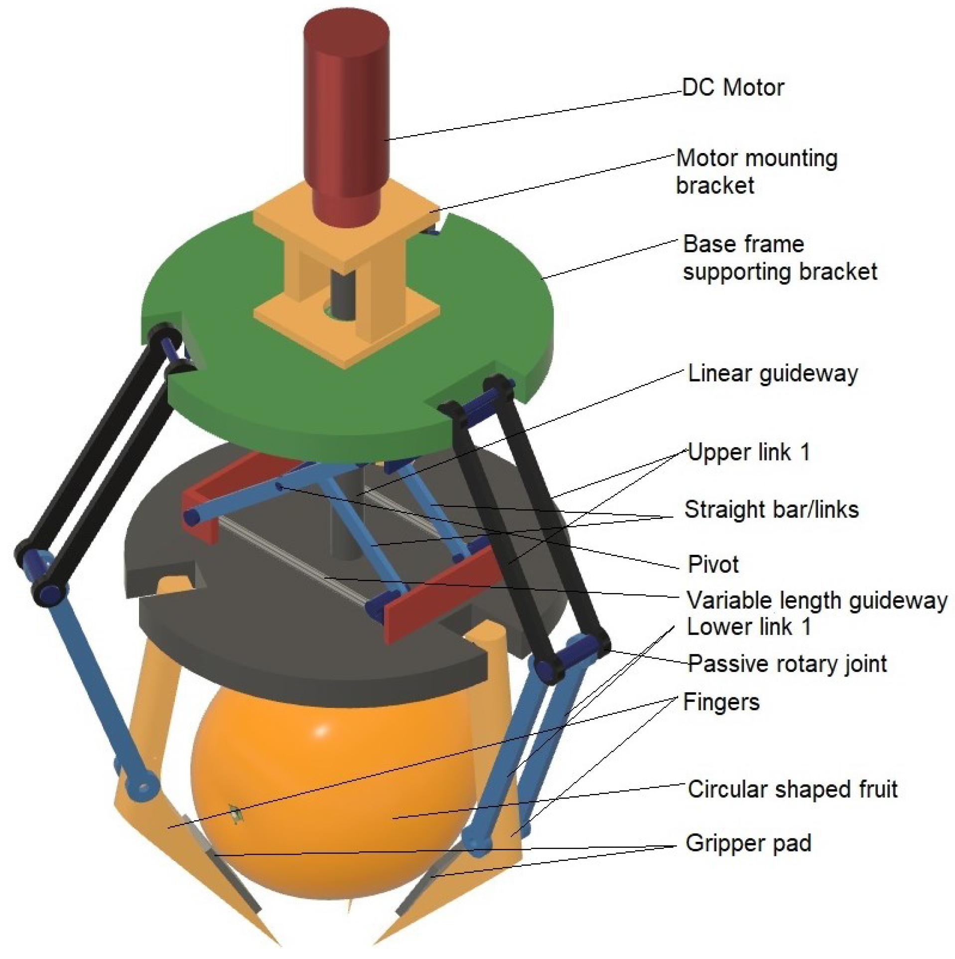 Machines 11 00776 g017