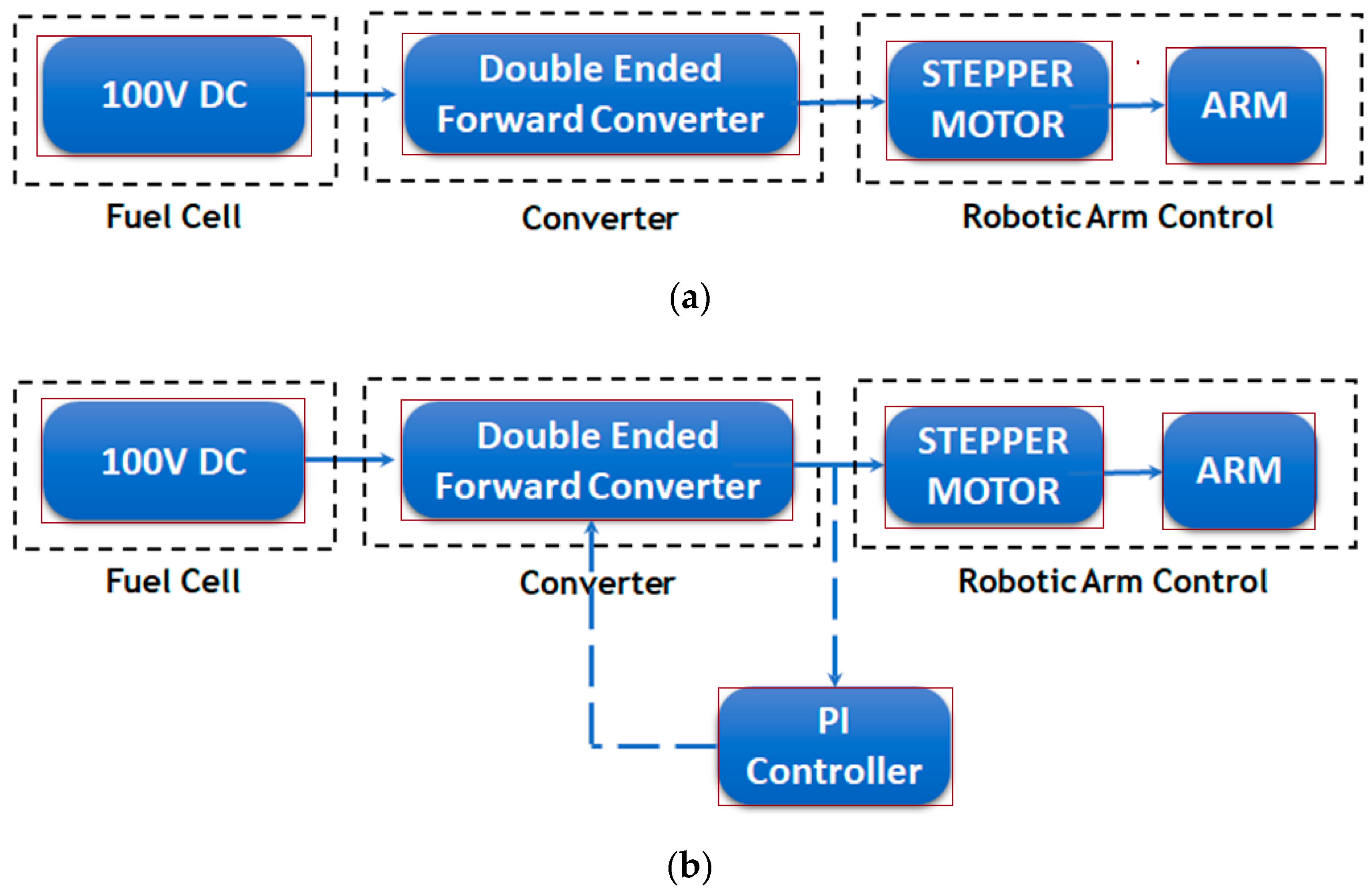Machines 11 00777 g001 Machines 11 00777 g001