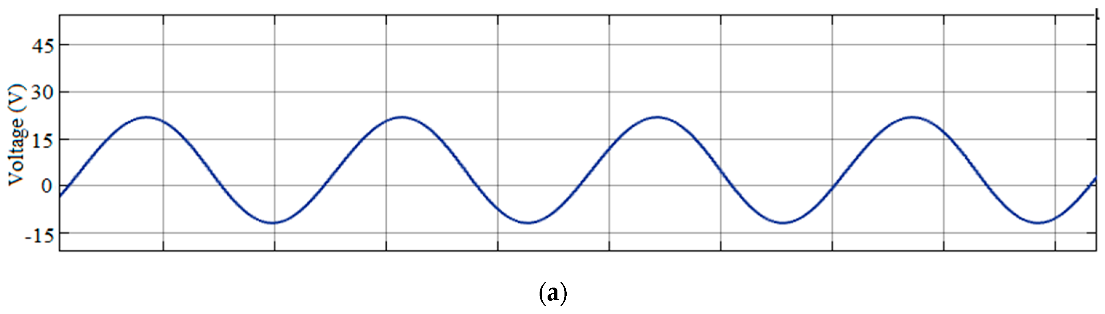 Machines 11 00777 g008a Machines 11 00777 g008a