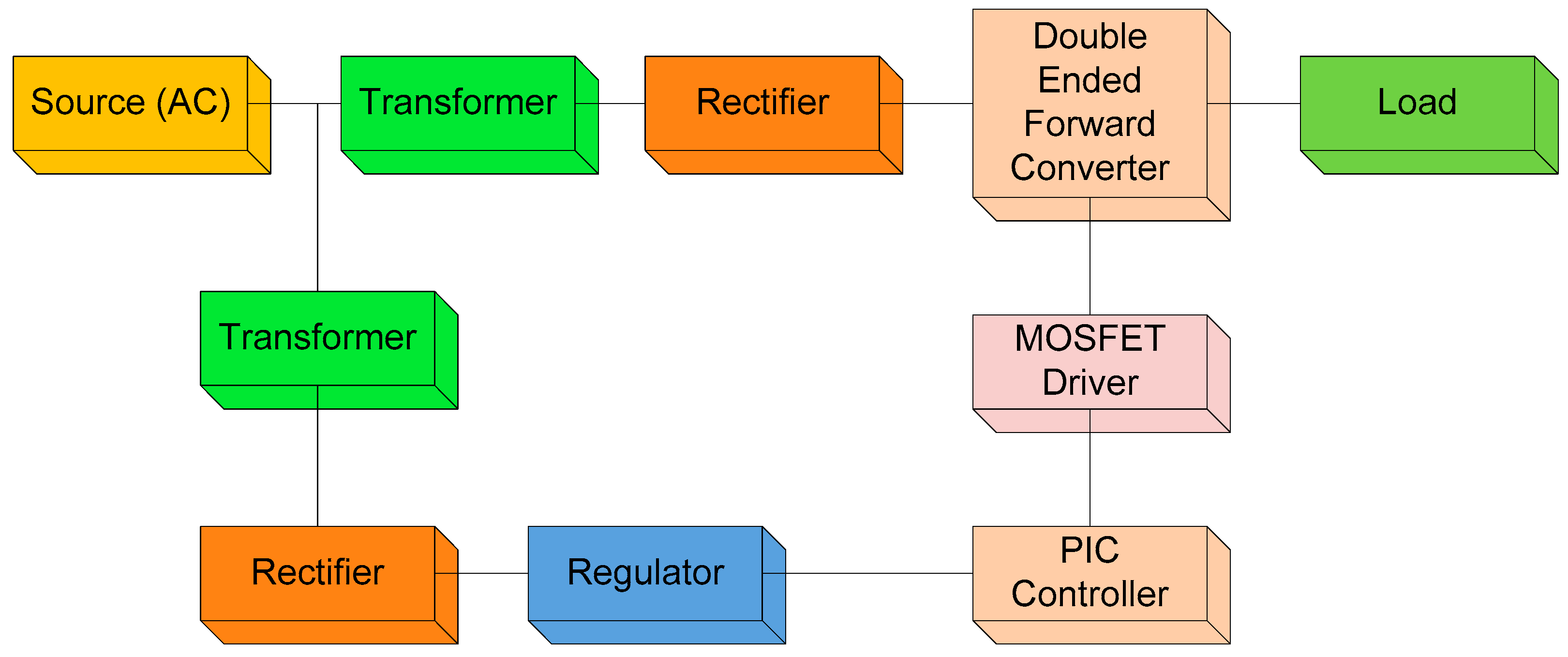 Machines 11 00777 g010 Machines 11 00777 g010