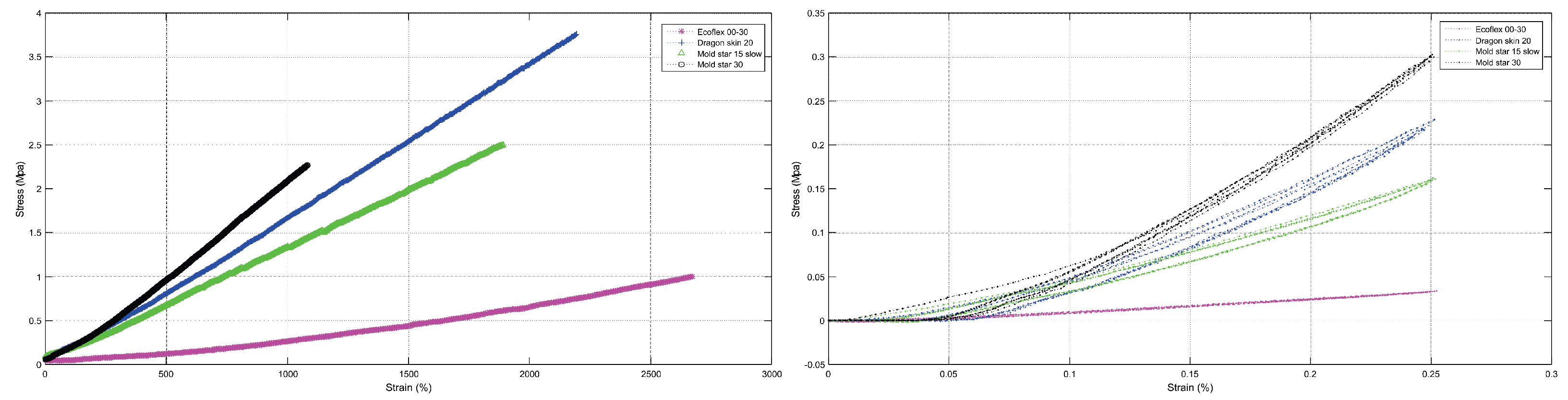 Machines 11 00779 g006