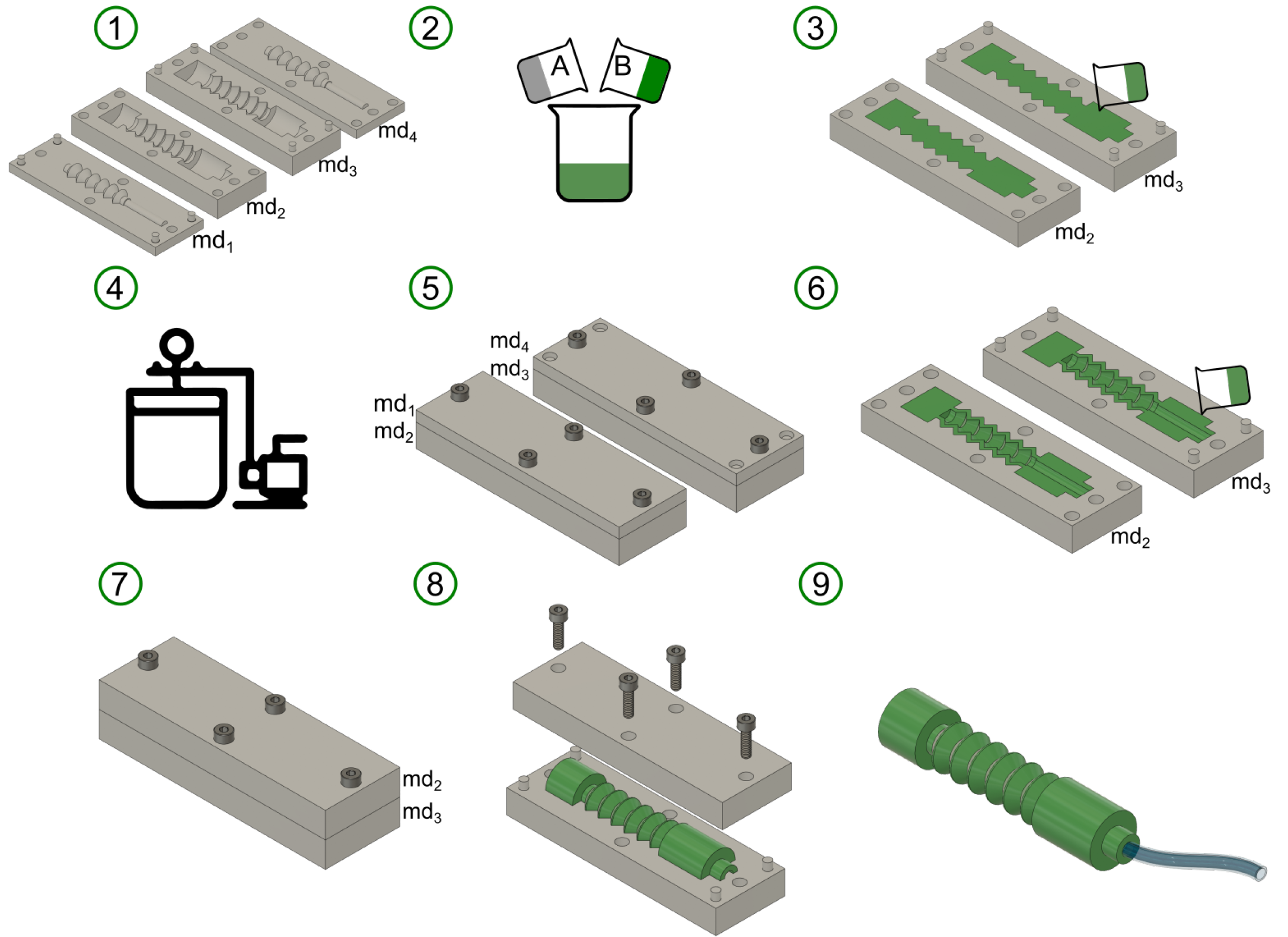 Machines 11 00779 g008