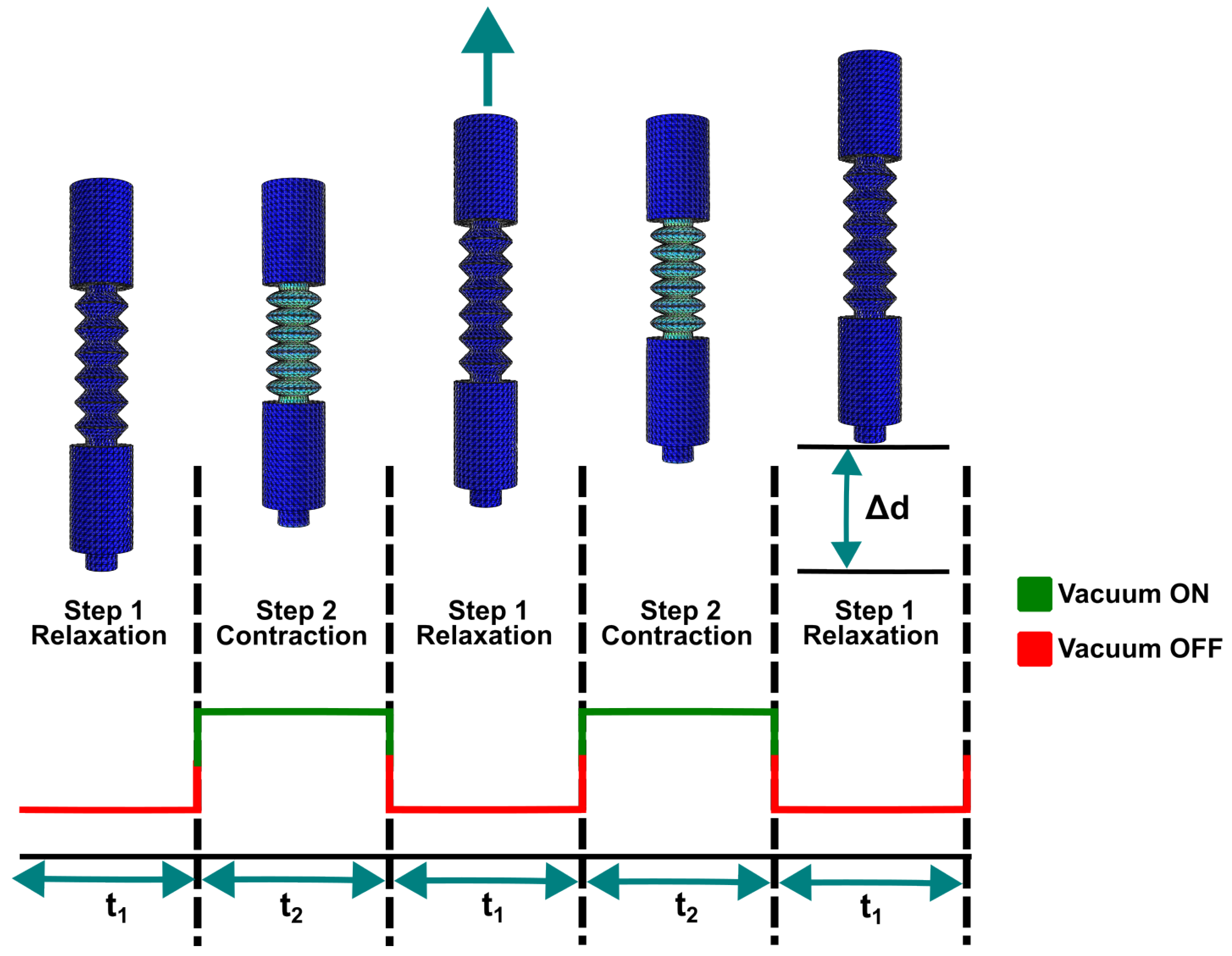 Machines 11 00779 g009