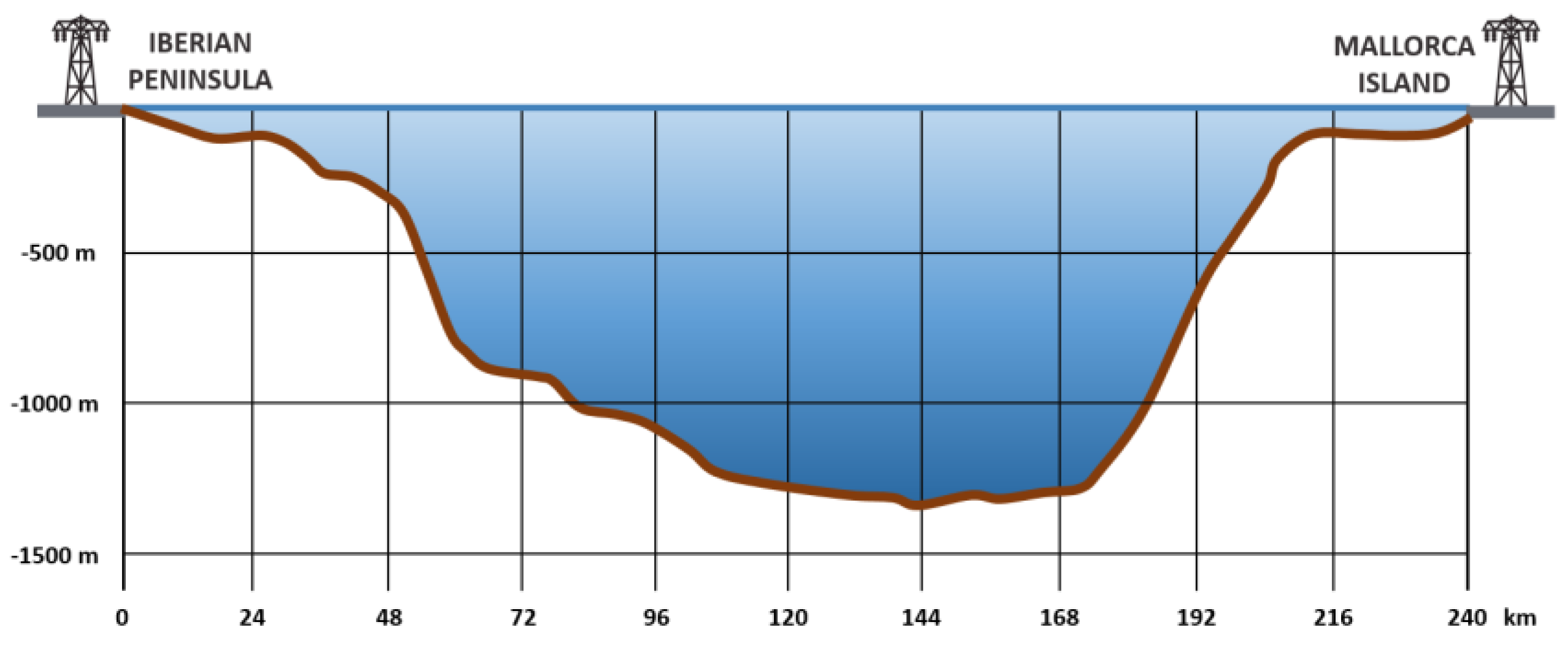 Machines 11 00782 g005 550