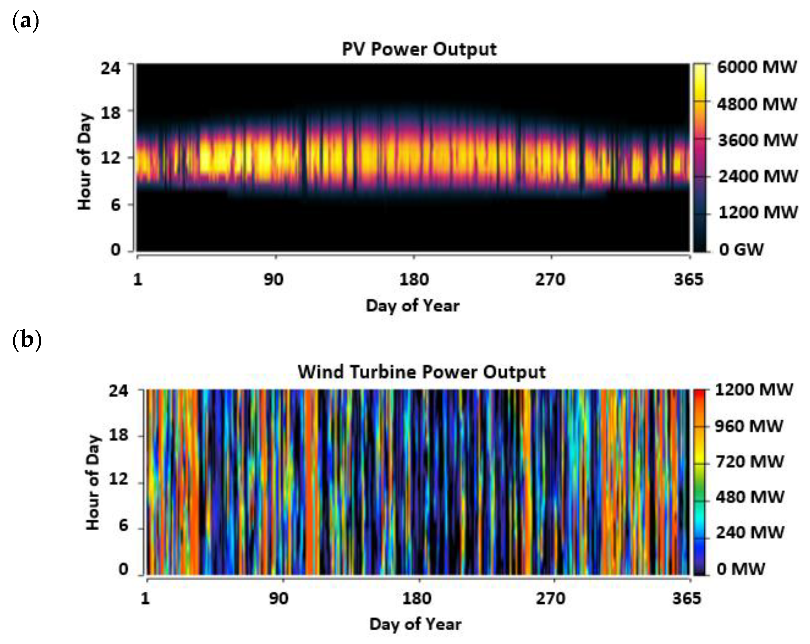 Machines 11 00782 g007a 550