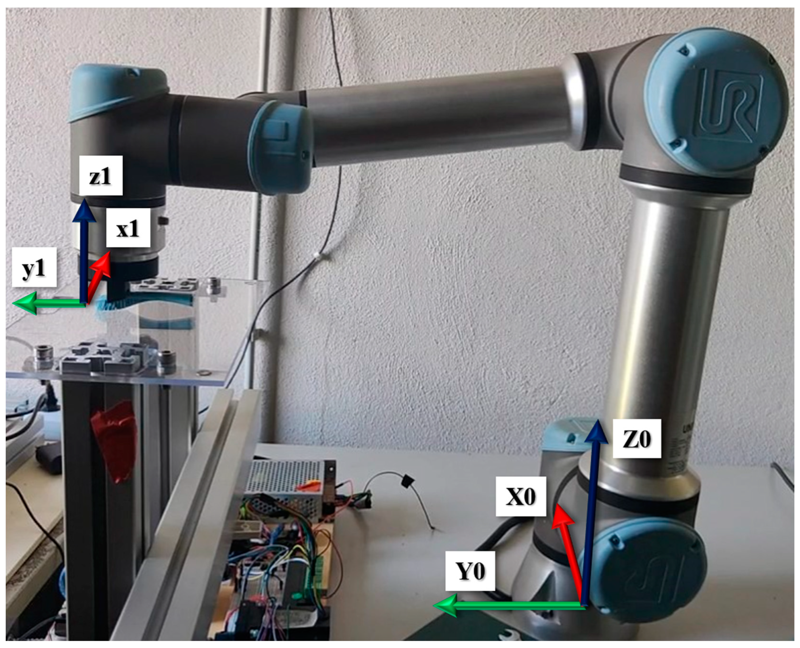 Machines 11 00783 g003