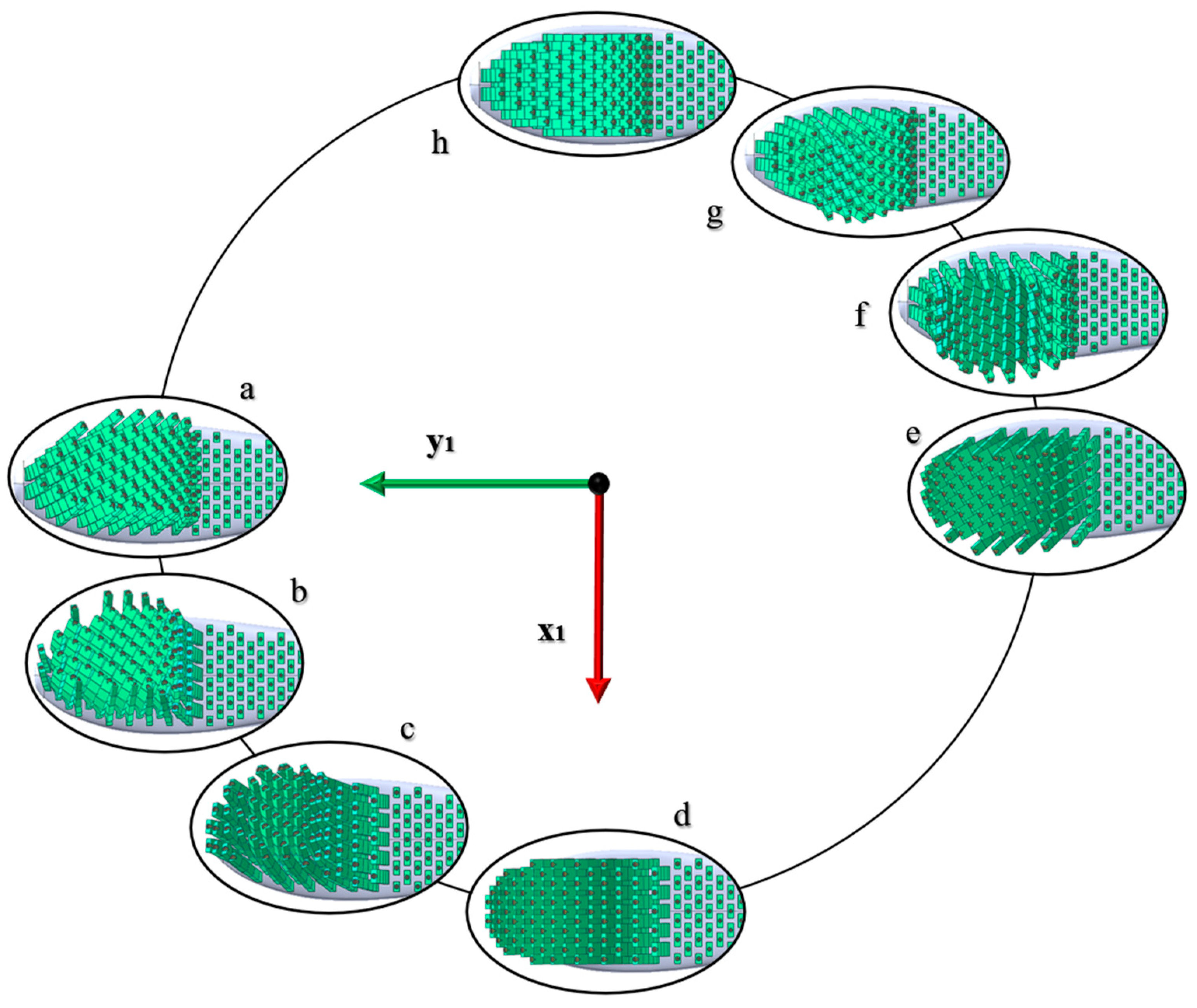 Machines 11 00783 g009