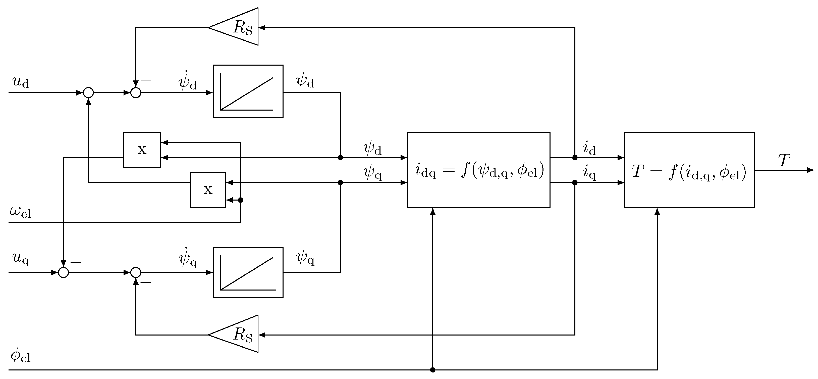 Machines 11 00784 g001 550