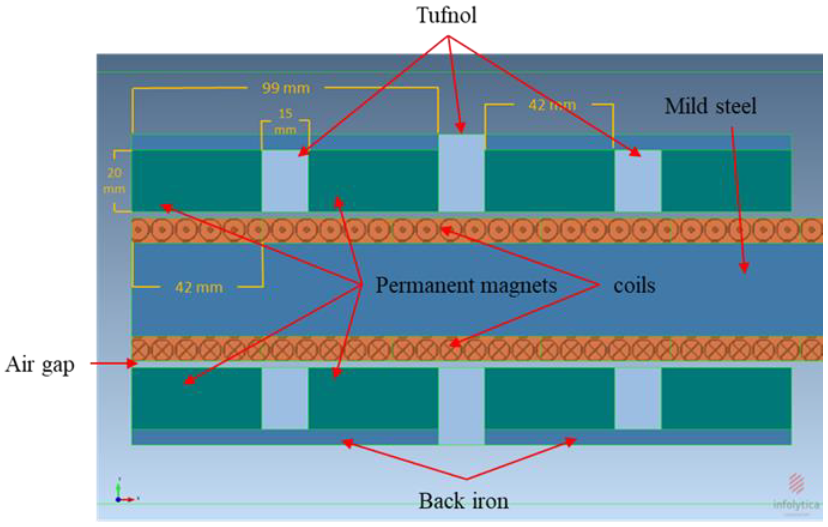 Machines 11 00785 g001