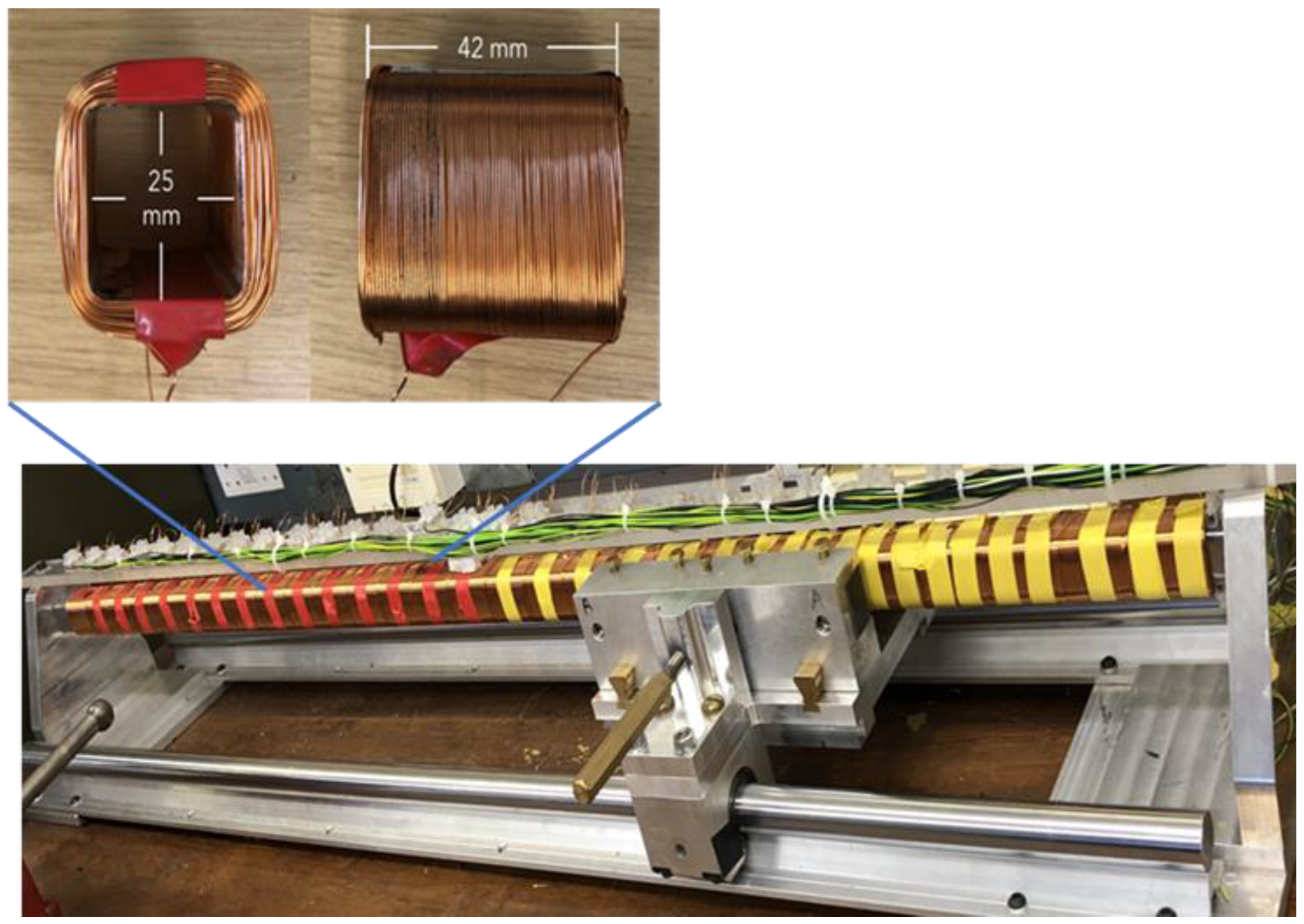 Machines 11 00785 g007