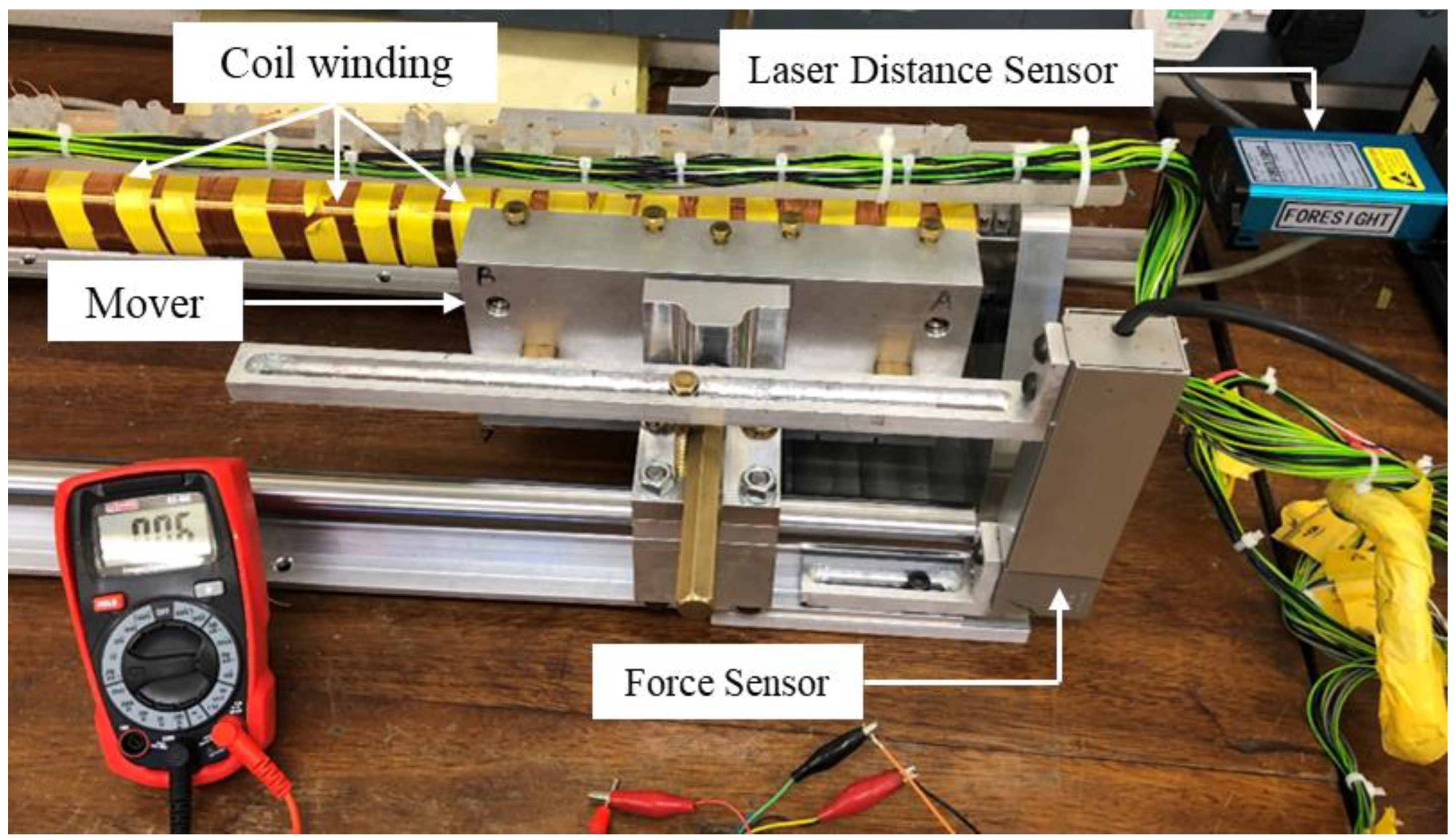 Machines 11 00785 g008