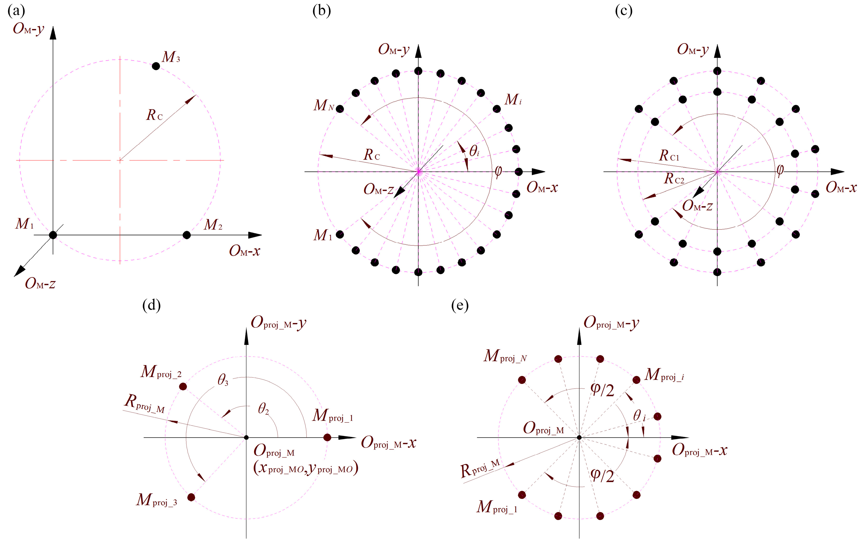 Machines 11 00786 g002 Machines 11 00786 g002