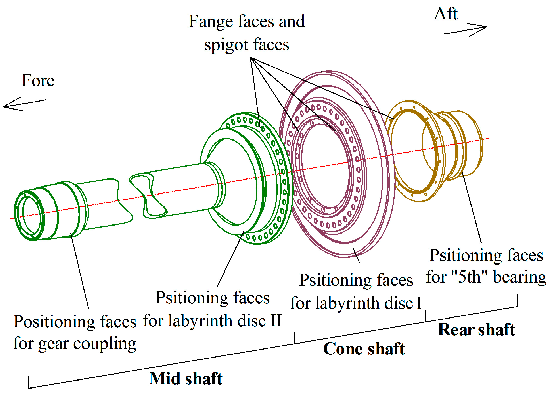 Machines 11 00786 g004 Machines 11 00786 g004