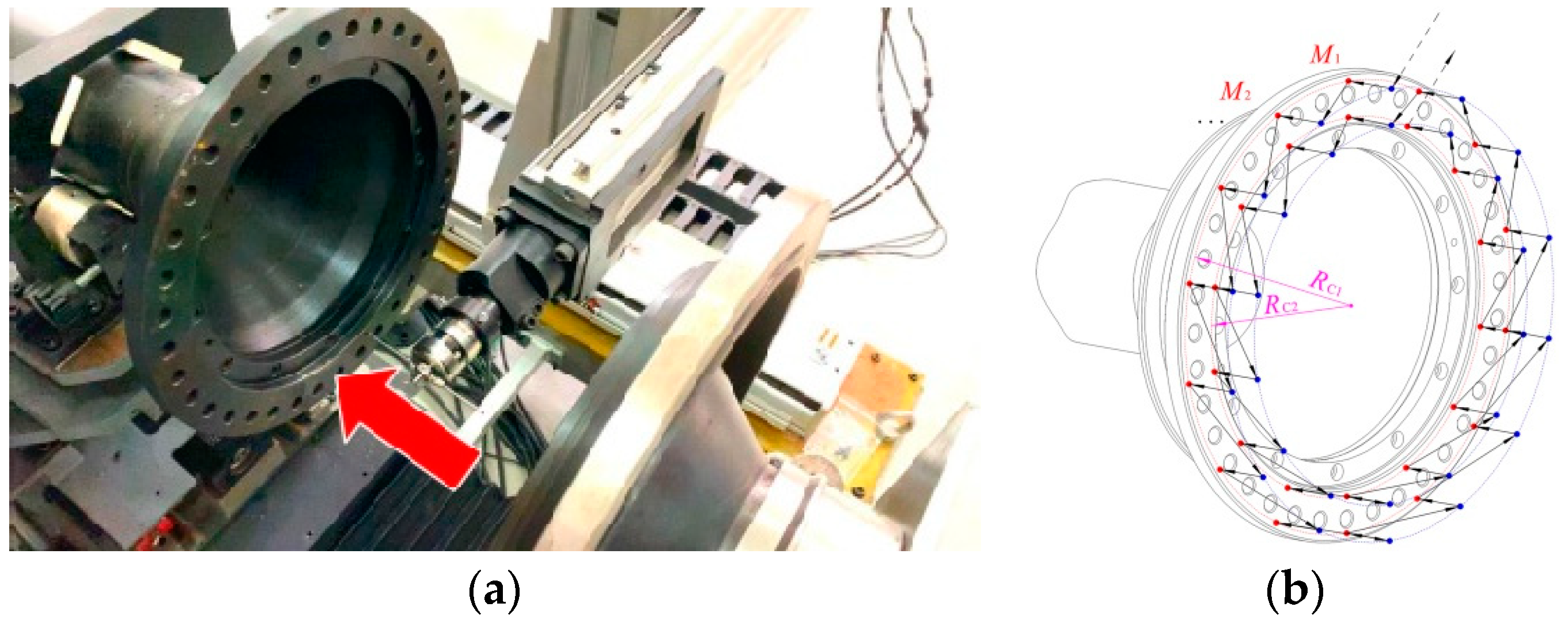 Machines 11 00786 g008 Machines 11 00786 g008