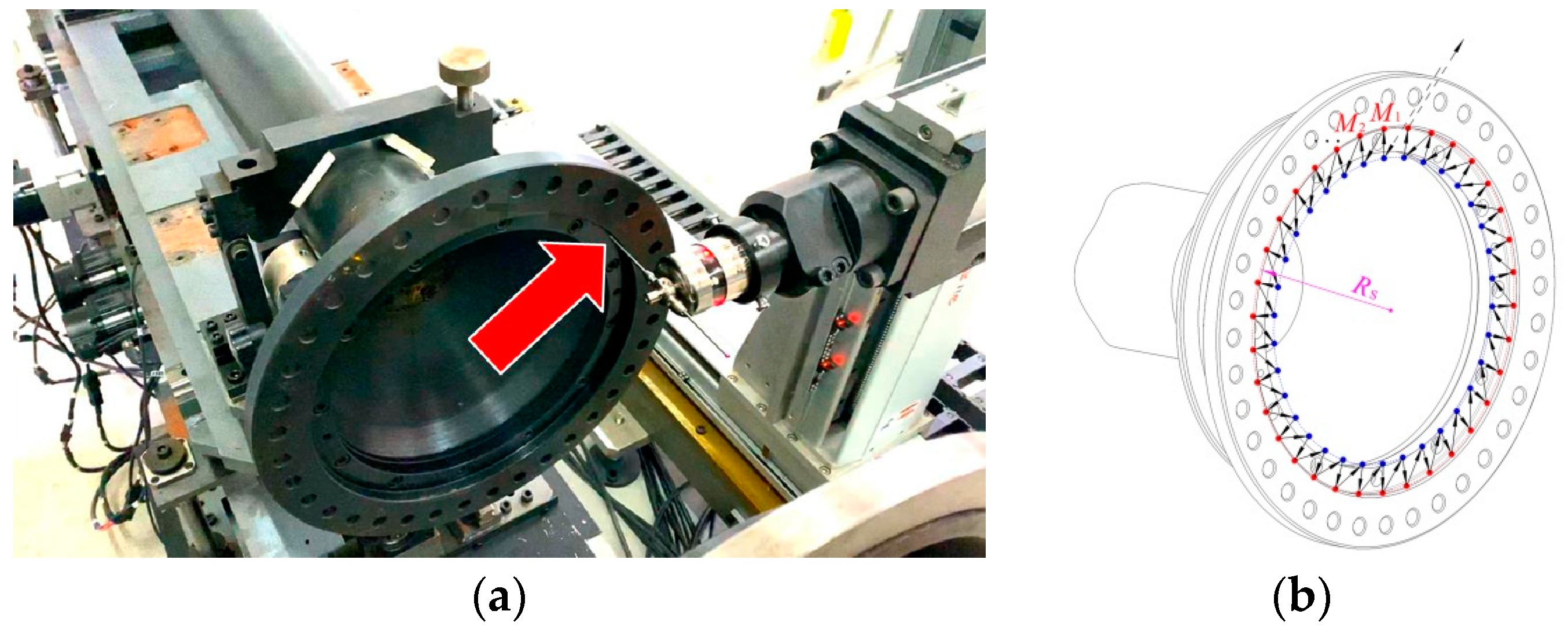 Machines 11 00786 g010 Machines 11 00786 g010