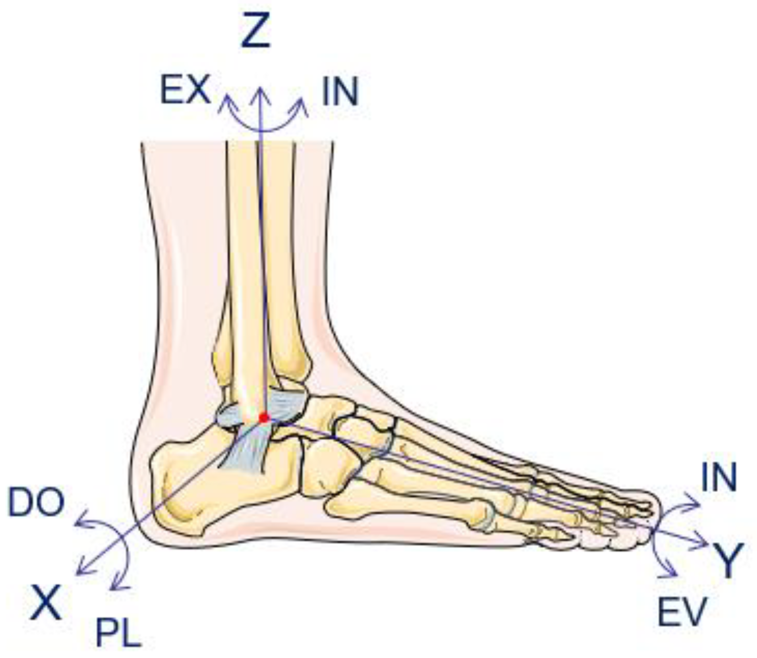 Machines 11 00787 g002 Machines 11 00787 g002
