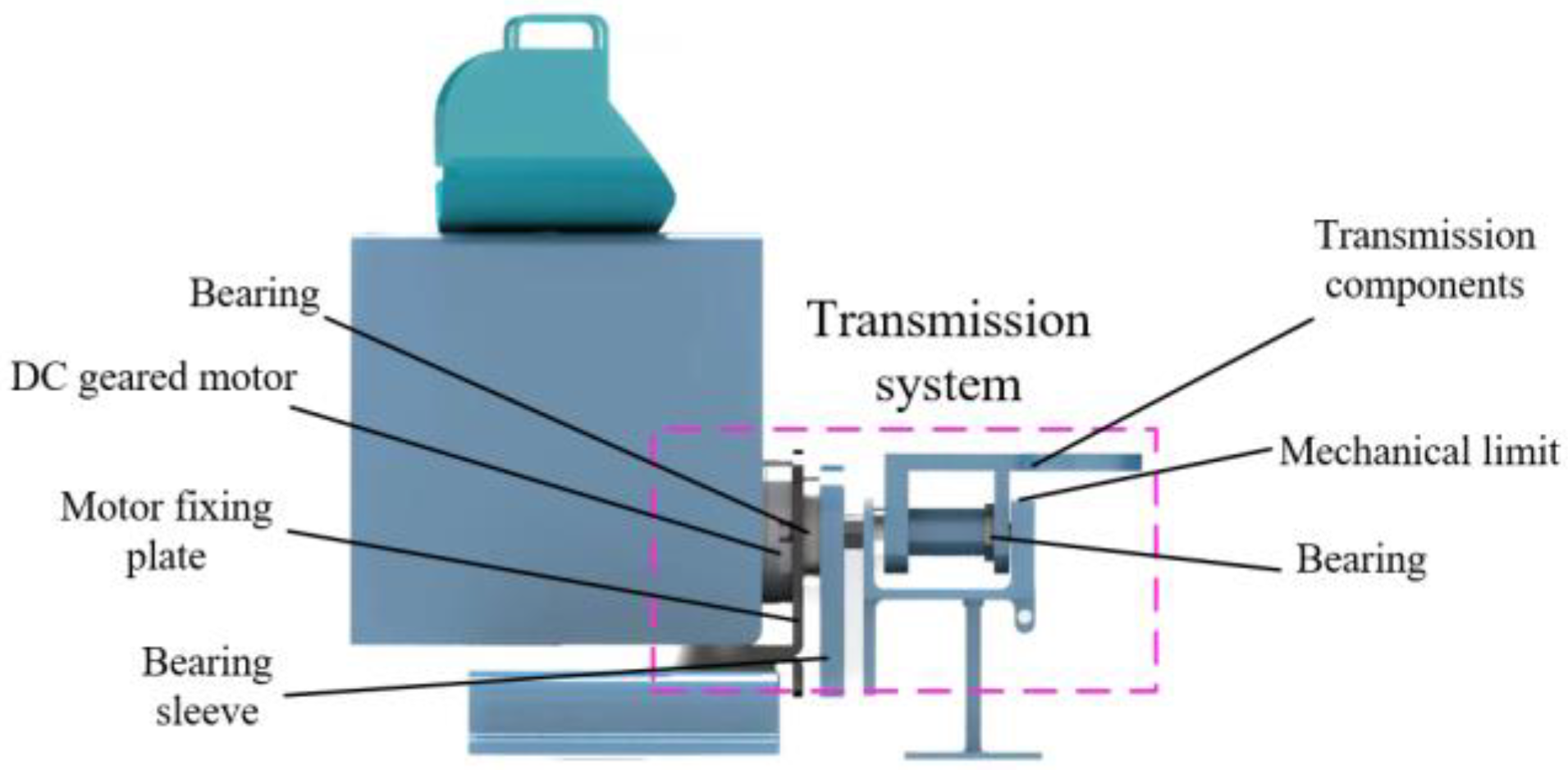 Machines 11 00787 g006 Machines 11 00787 g006