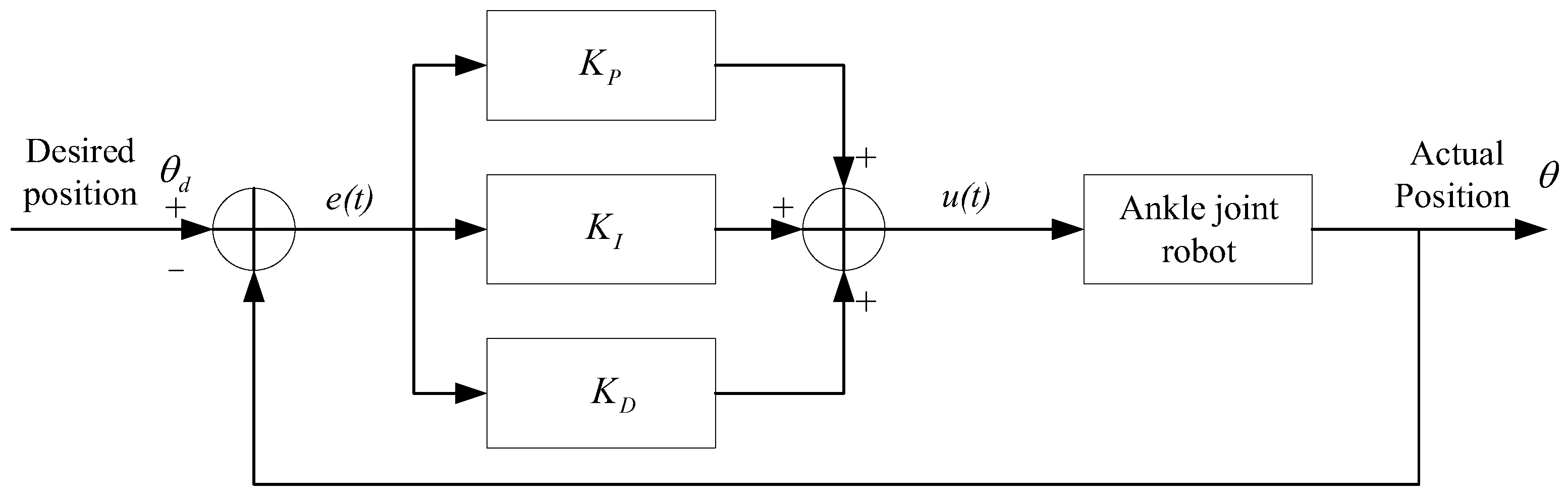 Machines 11 00787 g012 Machines 11 00787 g012