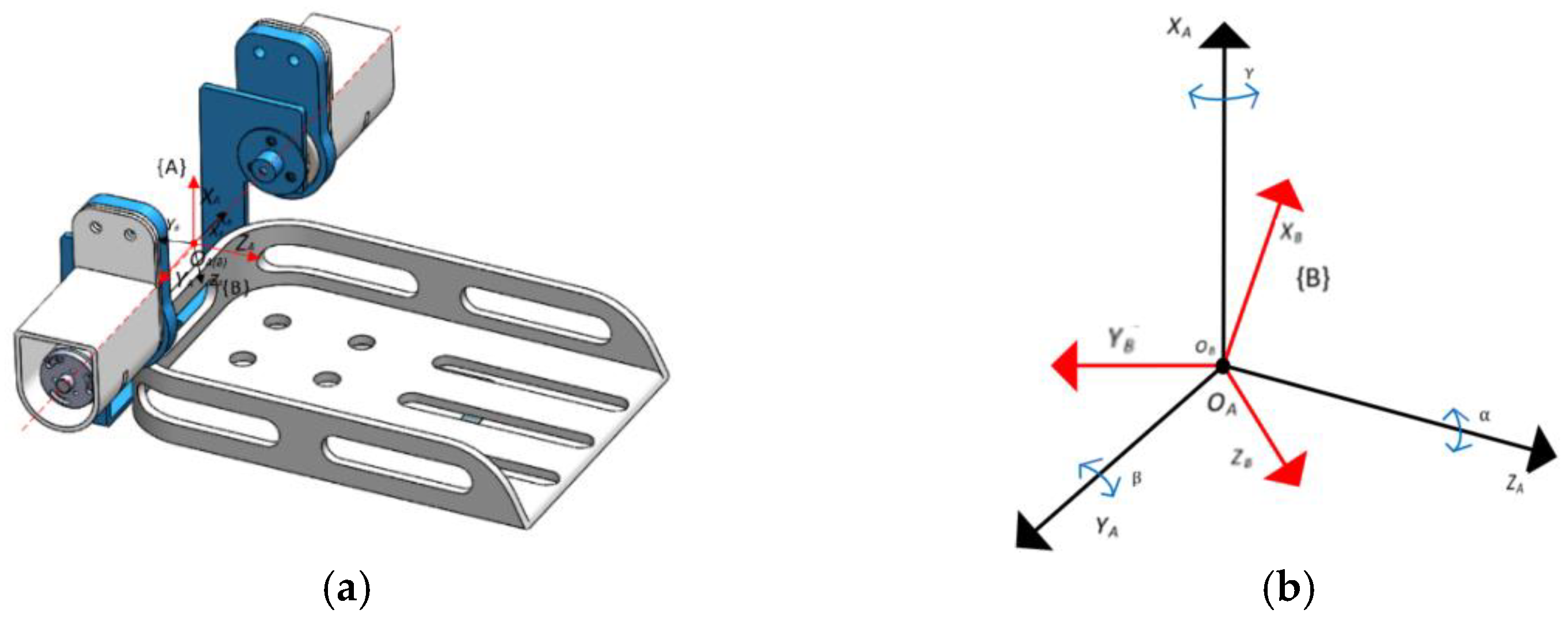 Machines 11 00787 g014 Machines 11 00787 g014