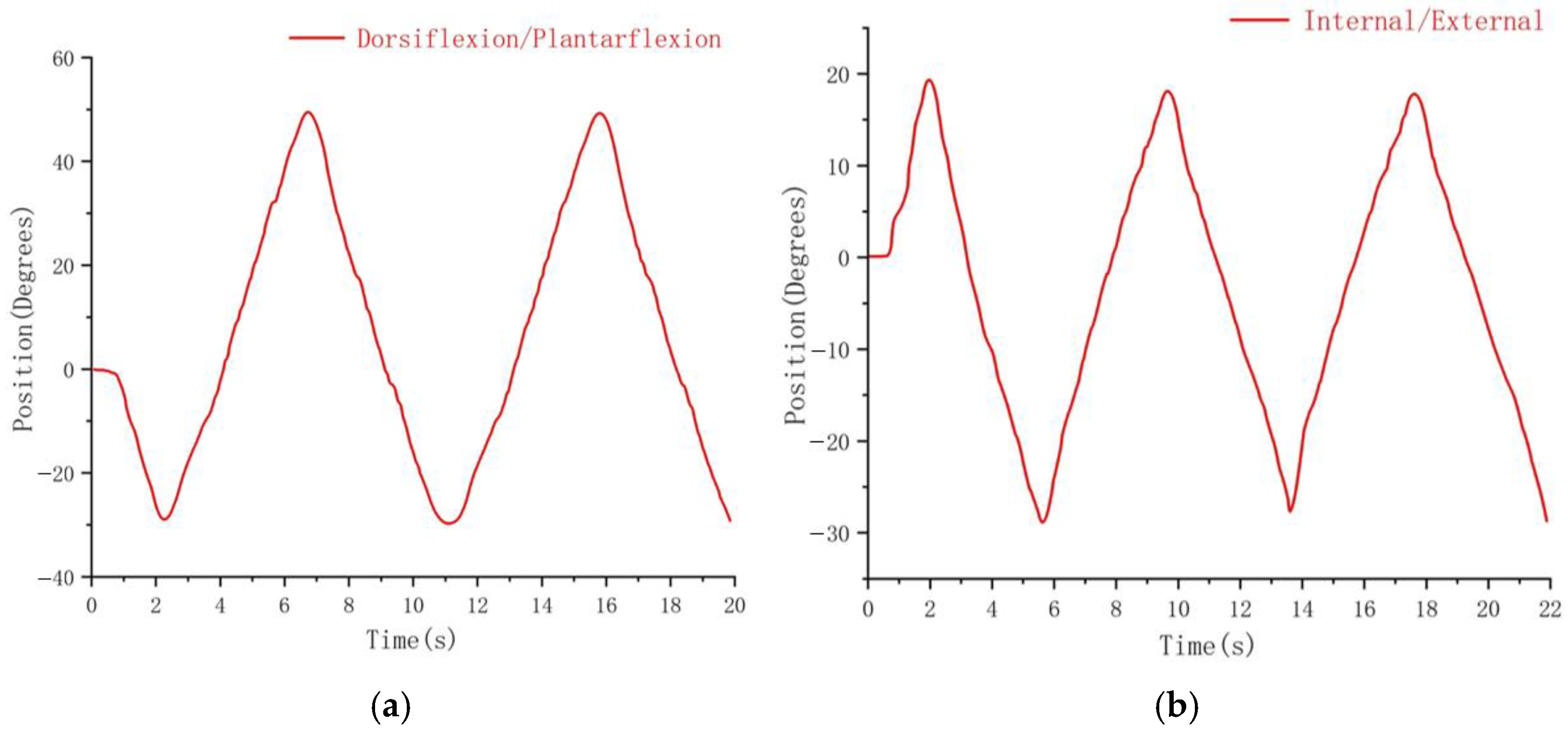 Machines 11 00787 g021 Machines 11 00787 g021