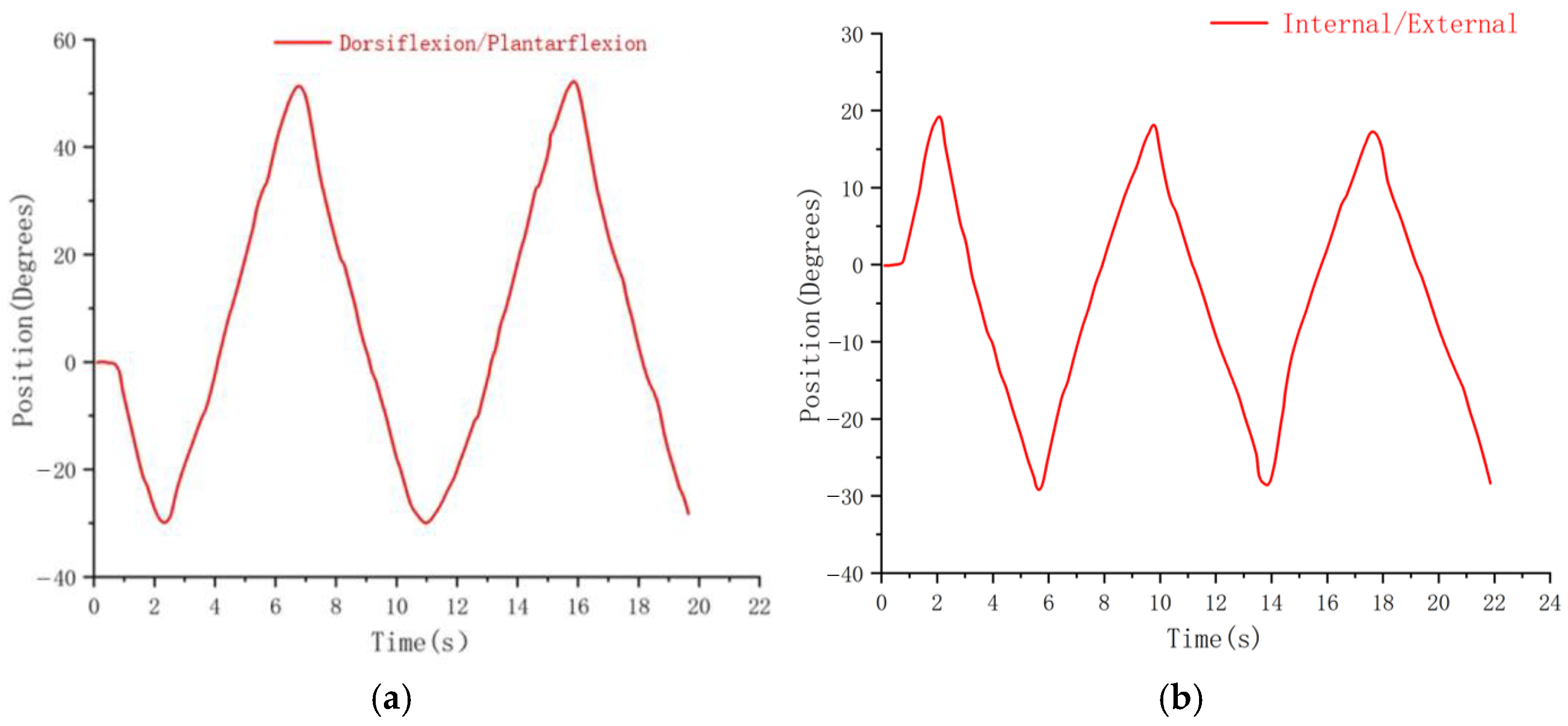 Machines 11 00787 g022 Machines 11 00787 g022