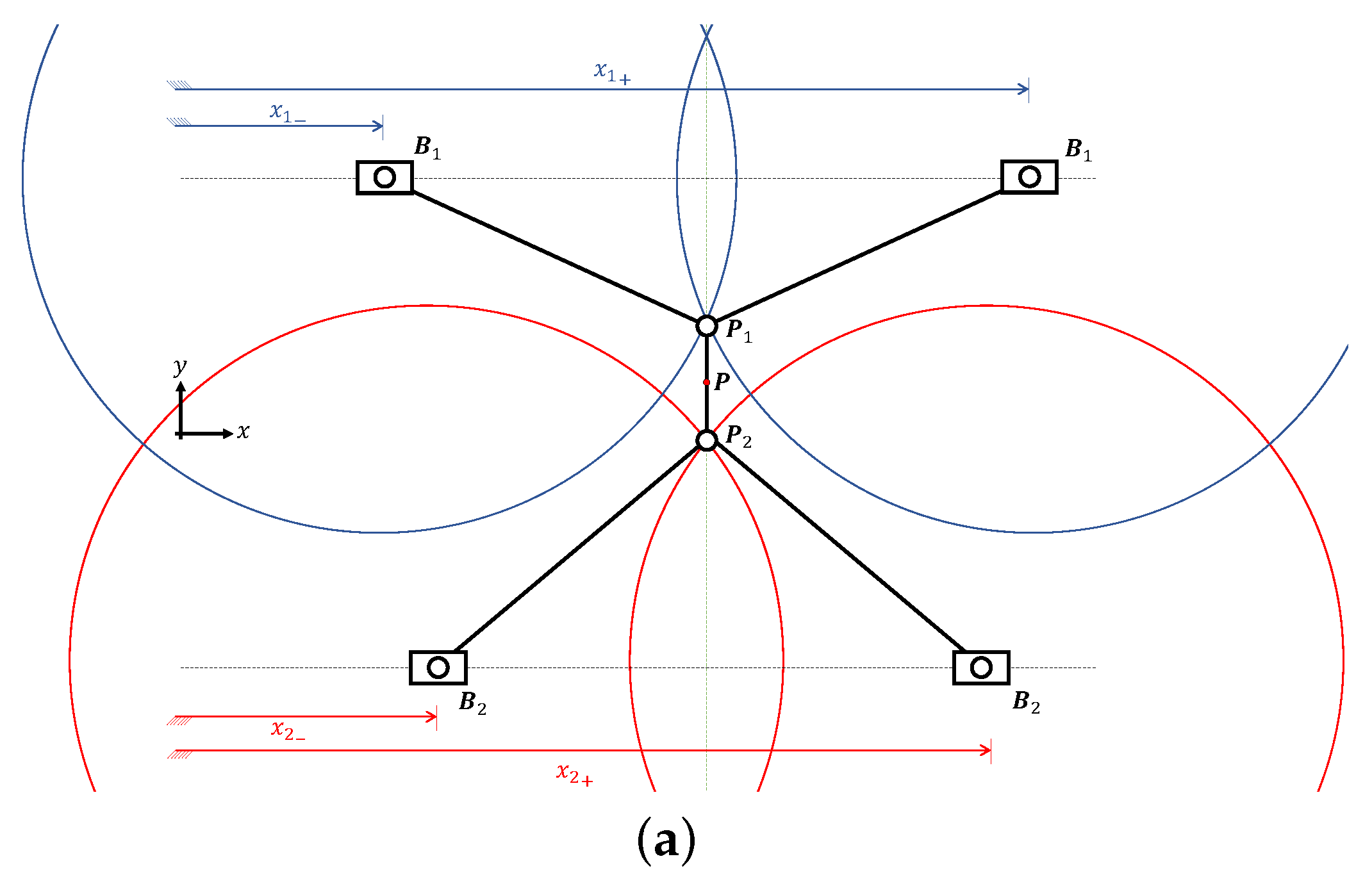 Machines 11 00788 g002a