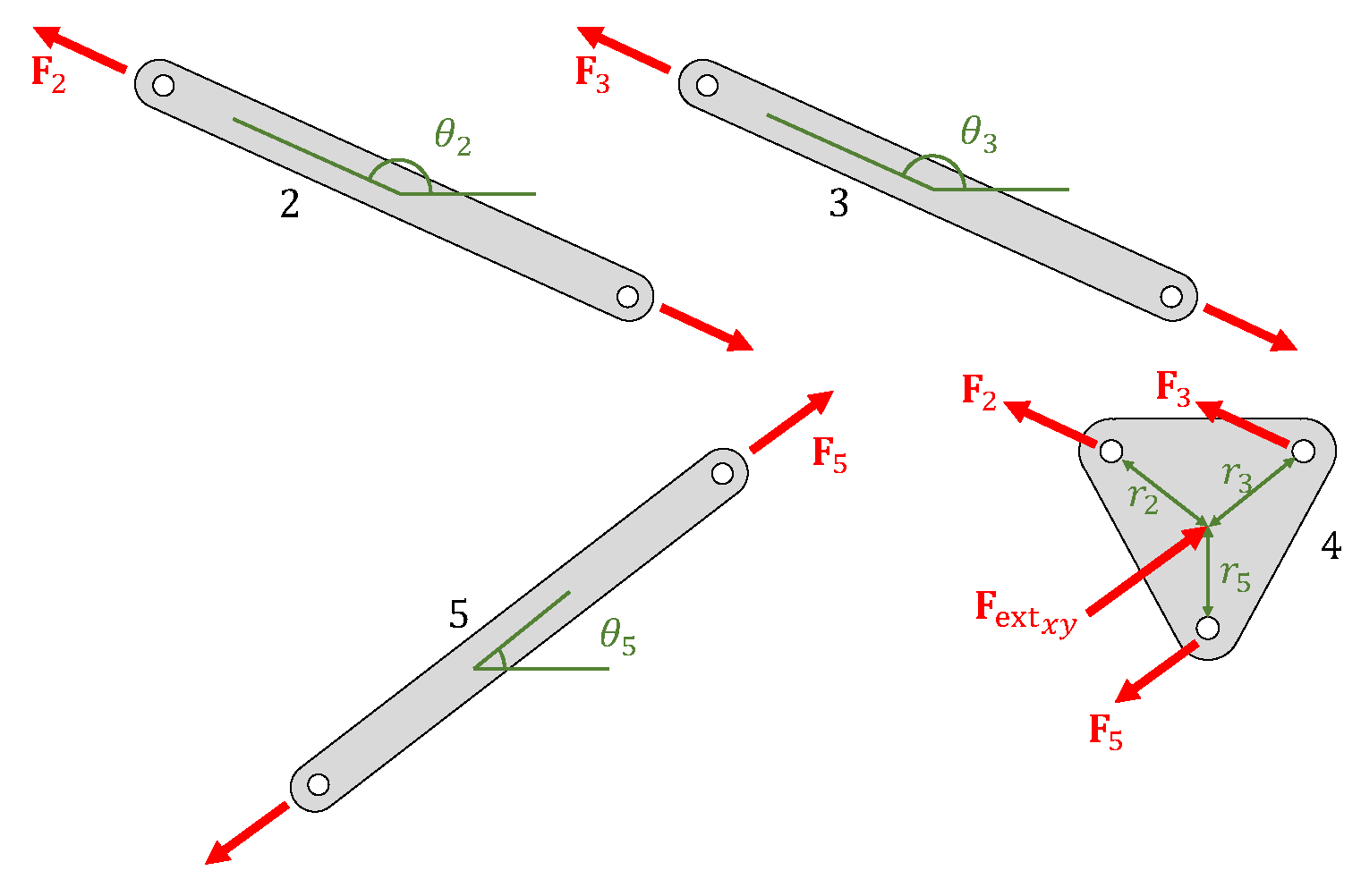 Machines 11 00788 g004