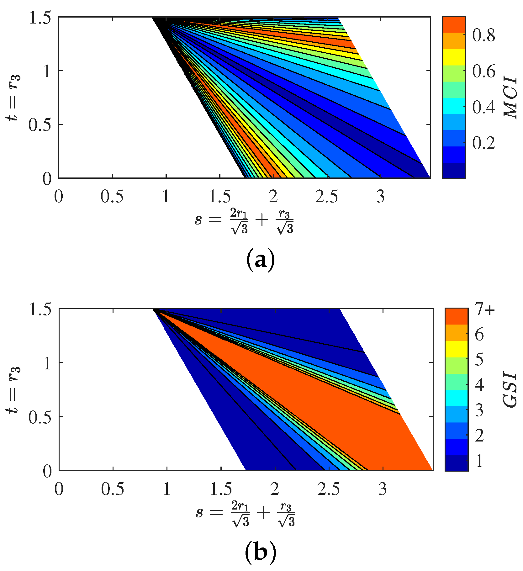Machines 11 00788 g006