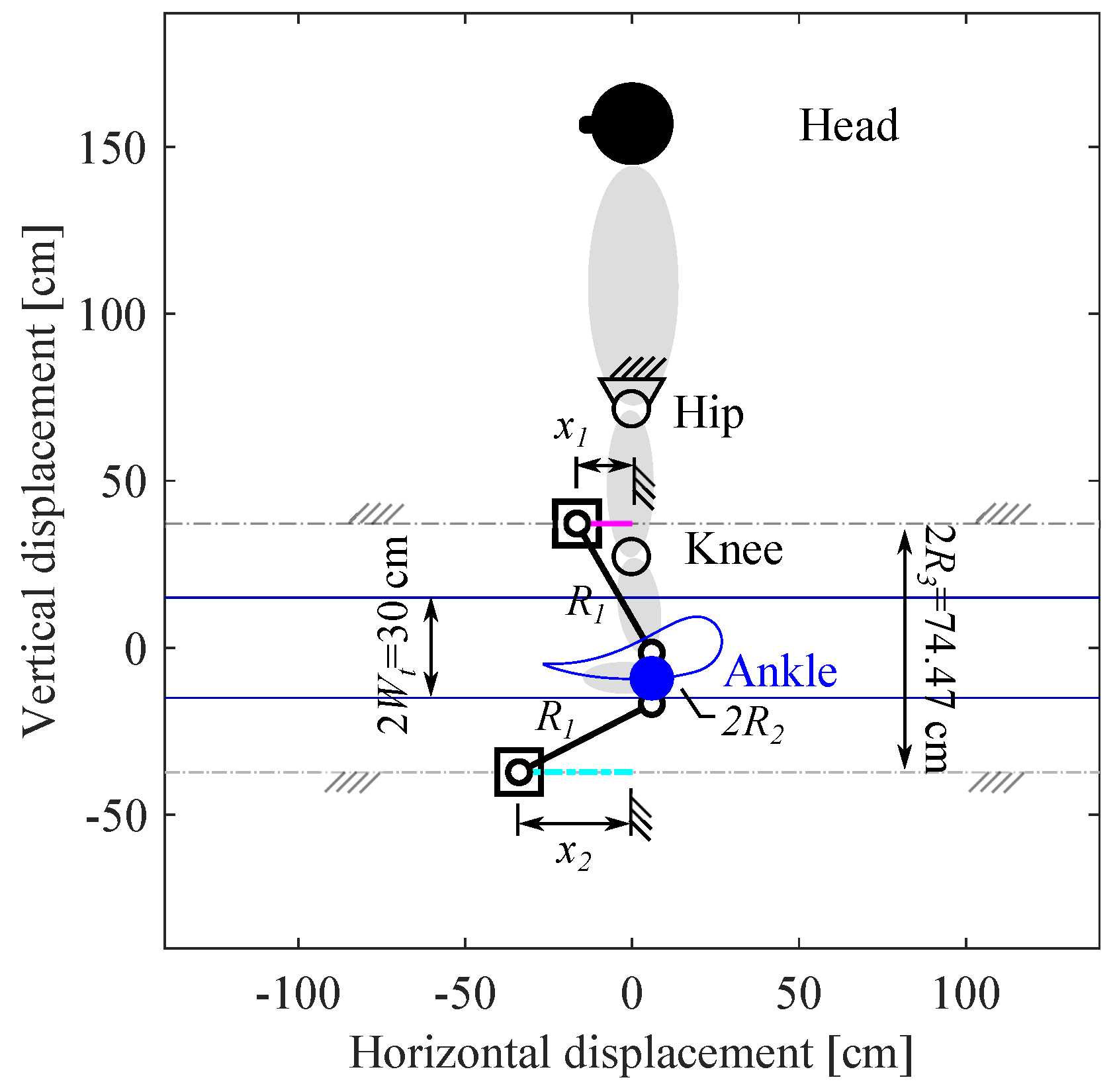 Machines 11 00788 g008
