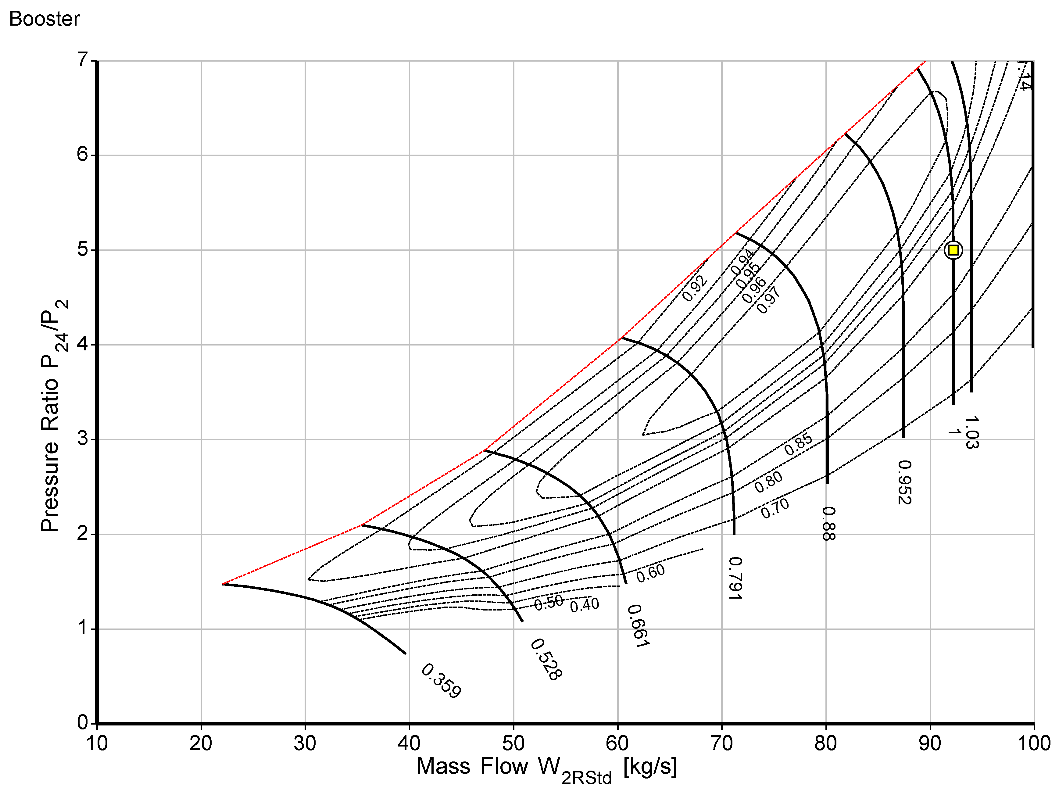 Machines 11 00789 g003